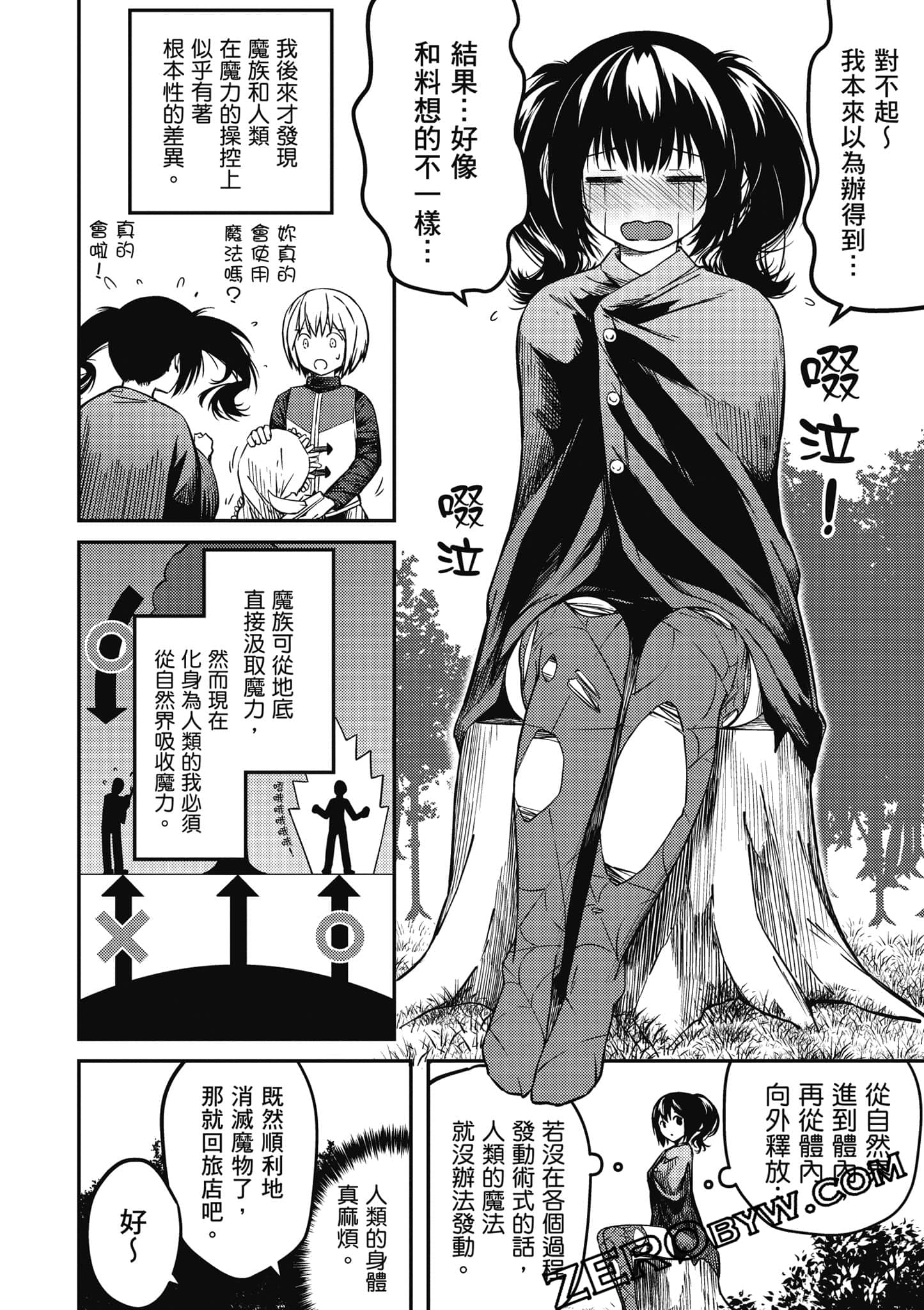 Page 53