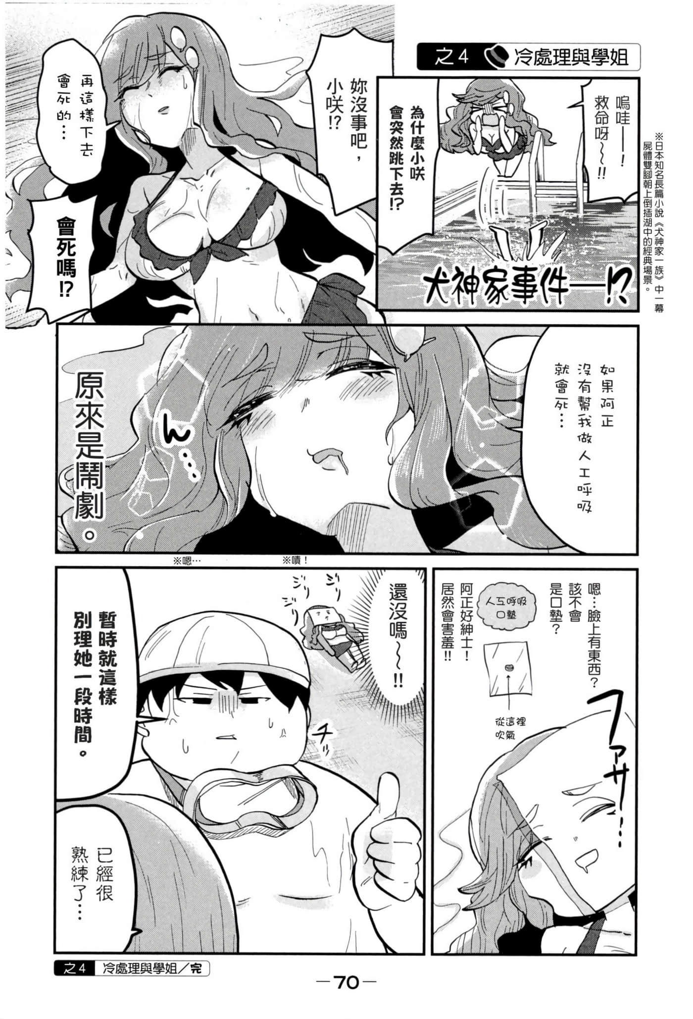 Page 71