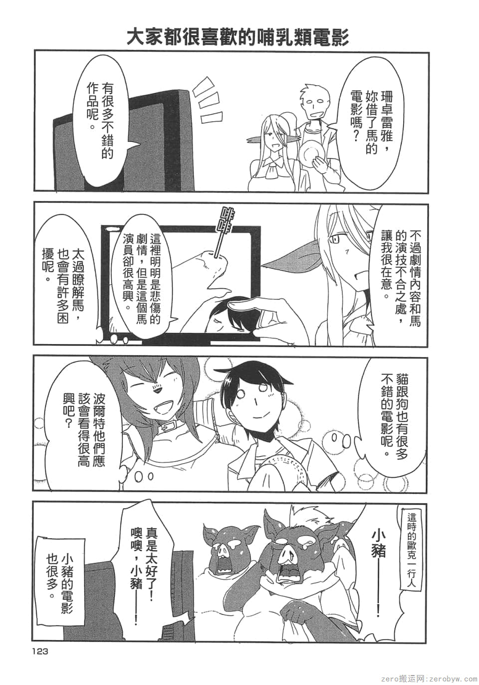 Page 125