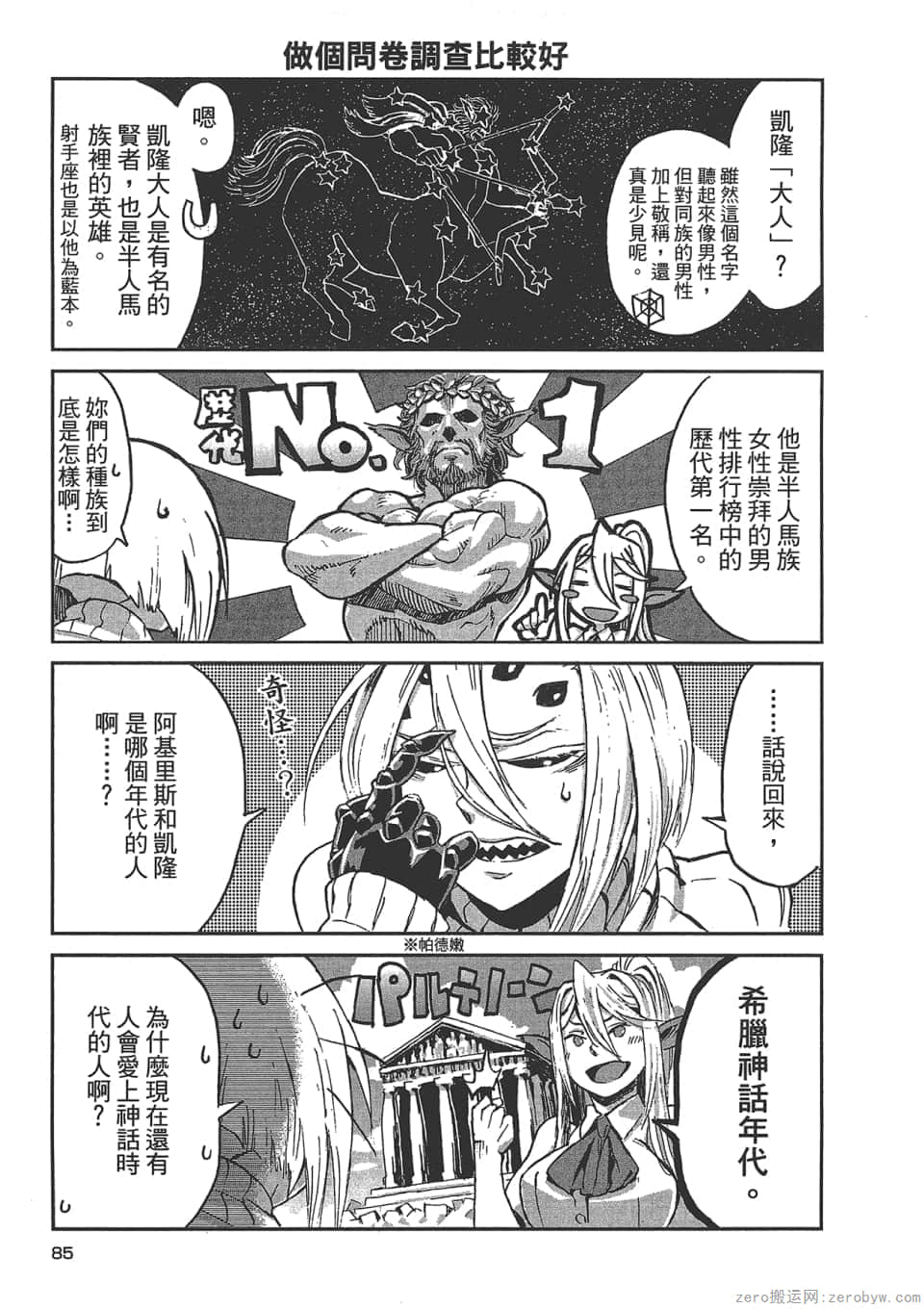 Page 88