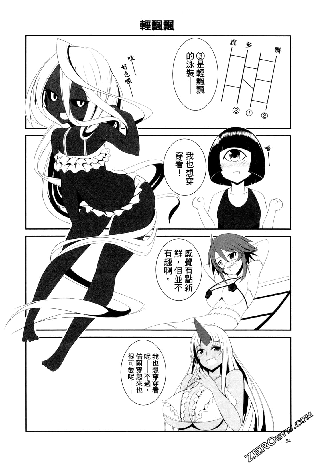 Page 96