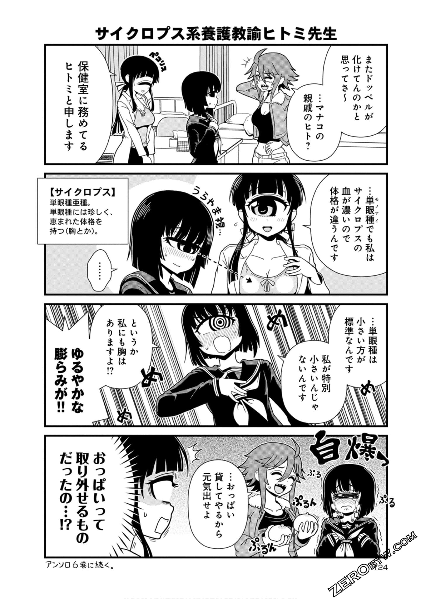 Page 124