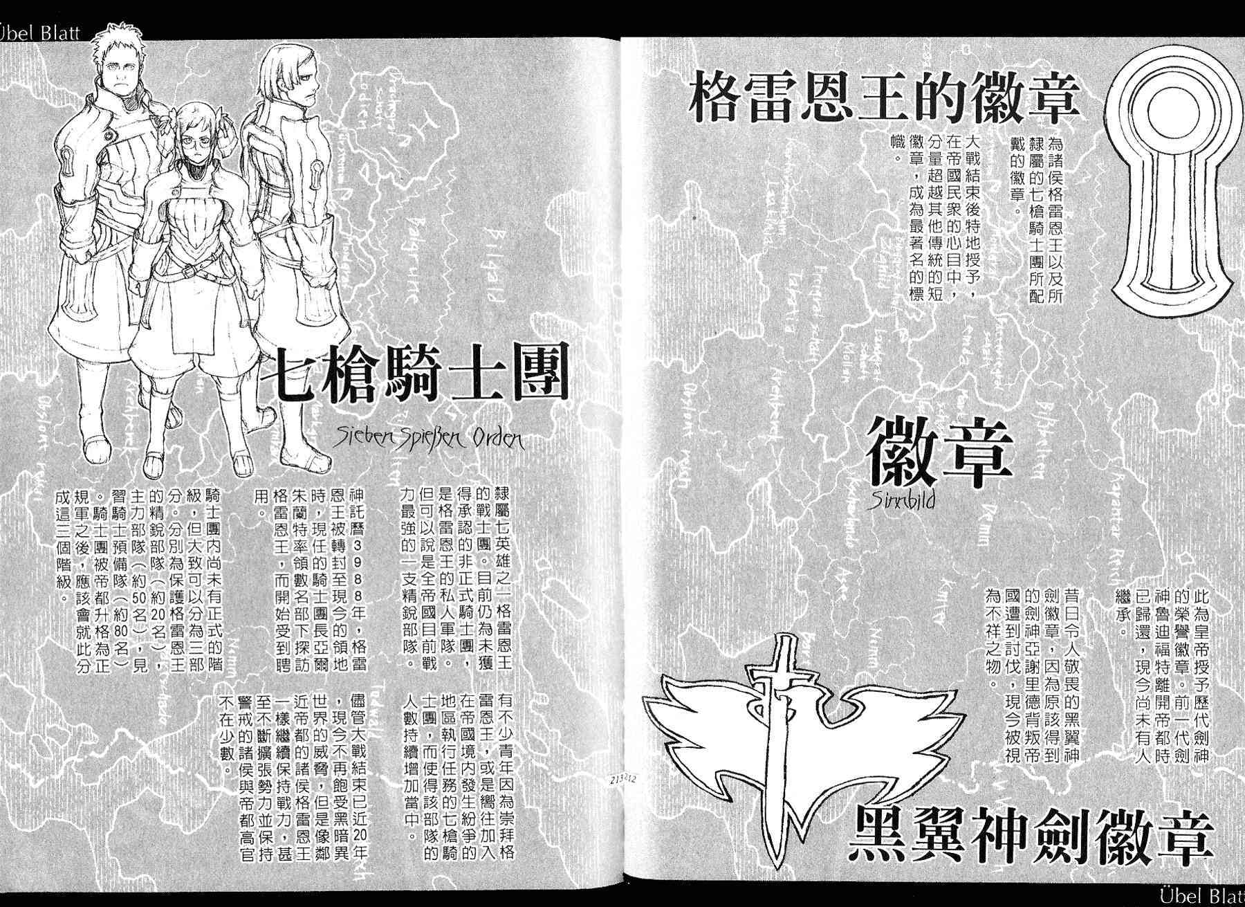 Page 196