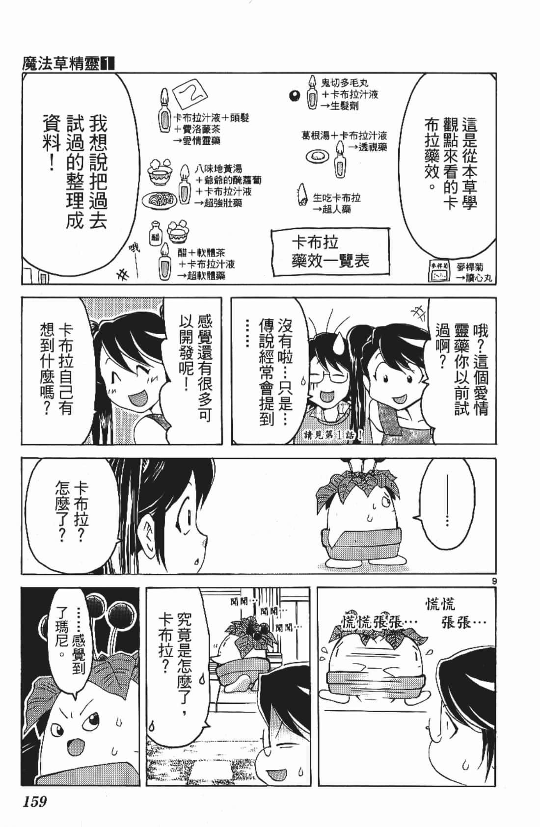 Page 161