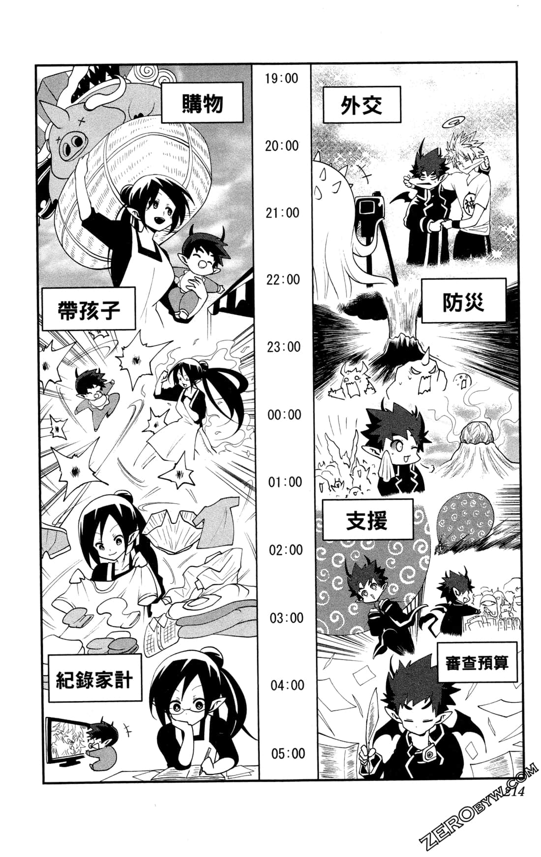 Page 215