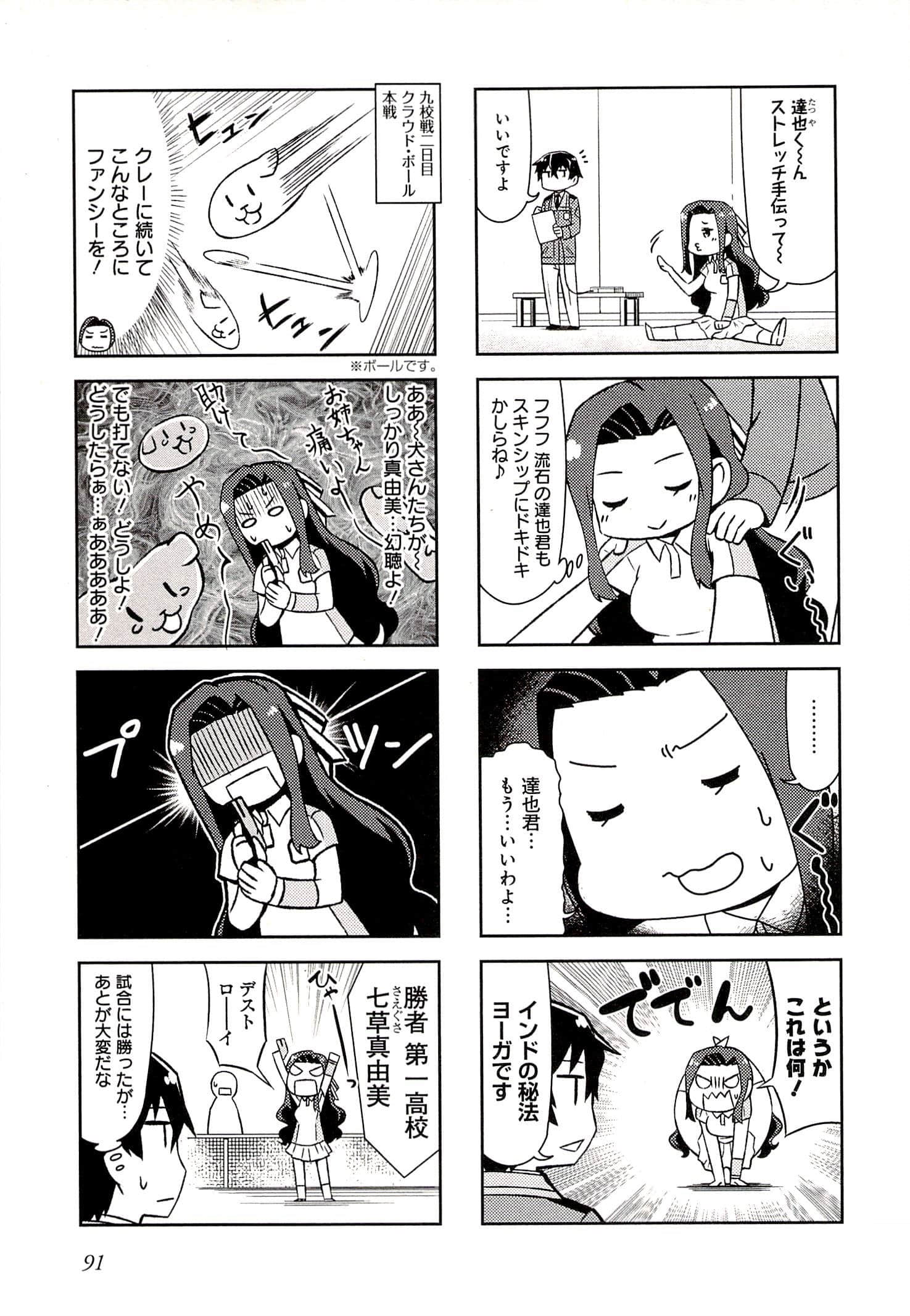 Page 87