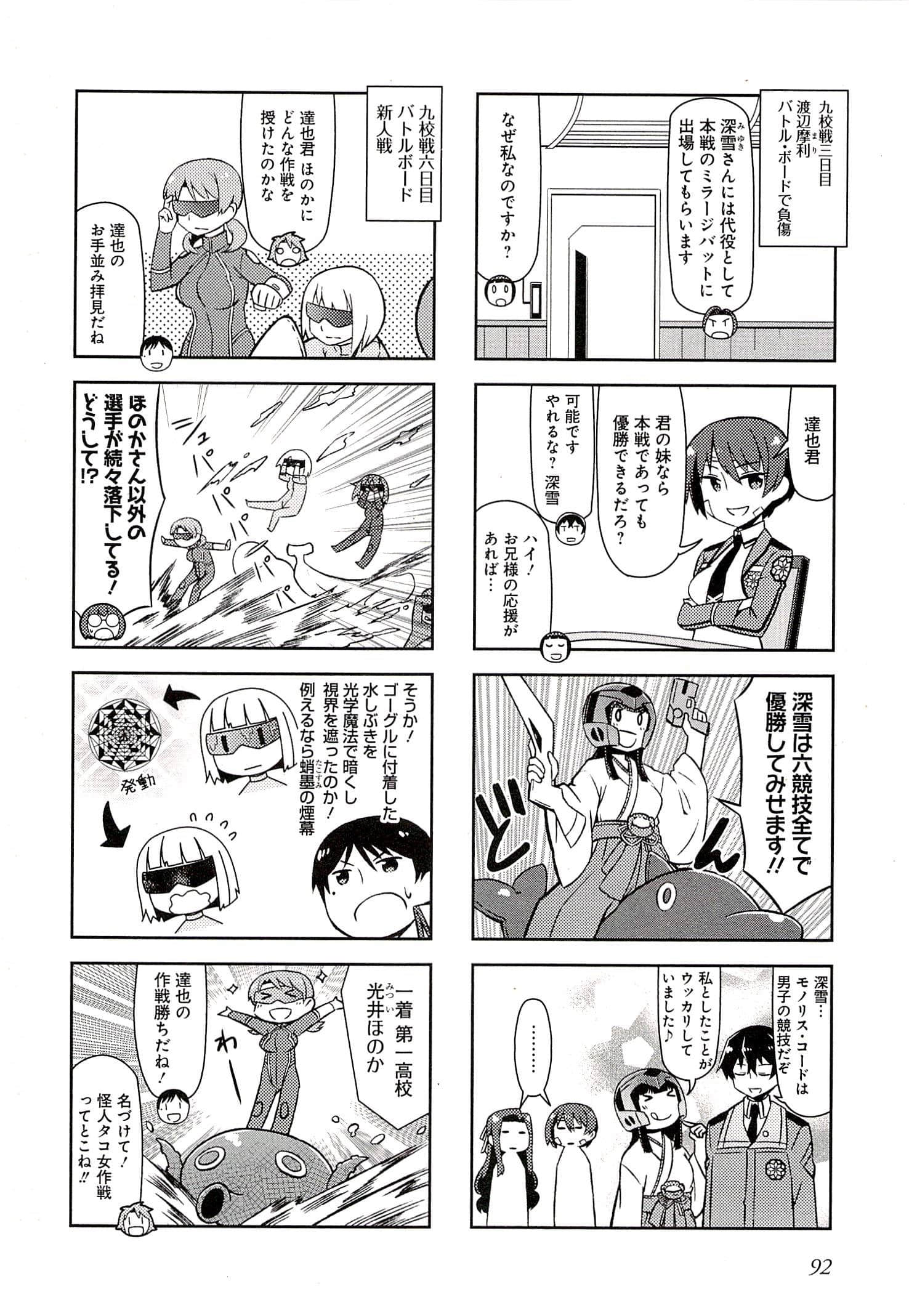 Page 88