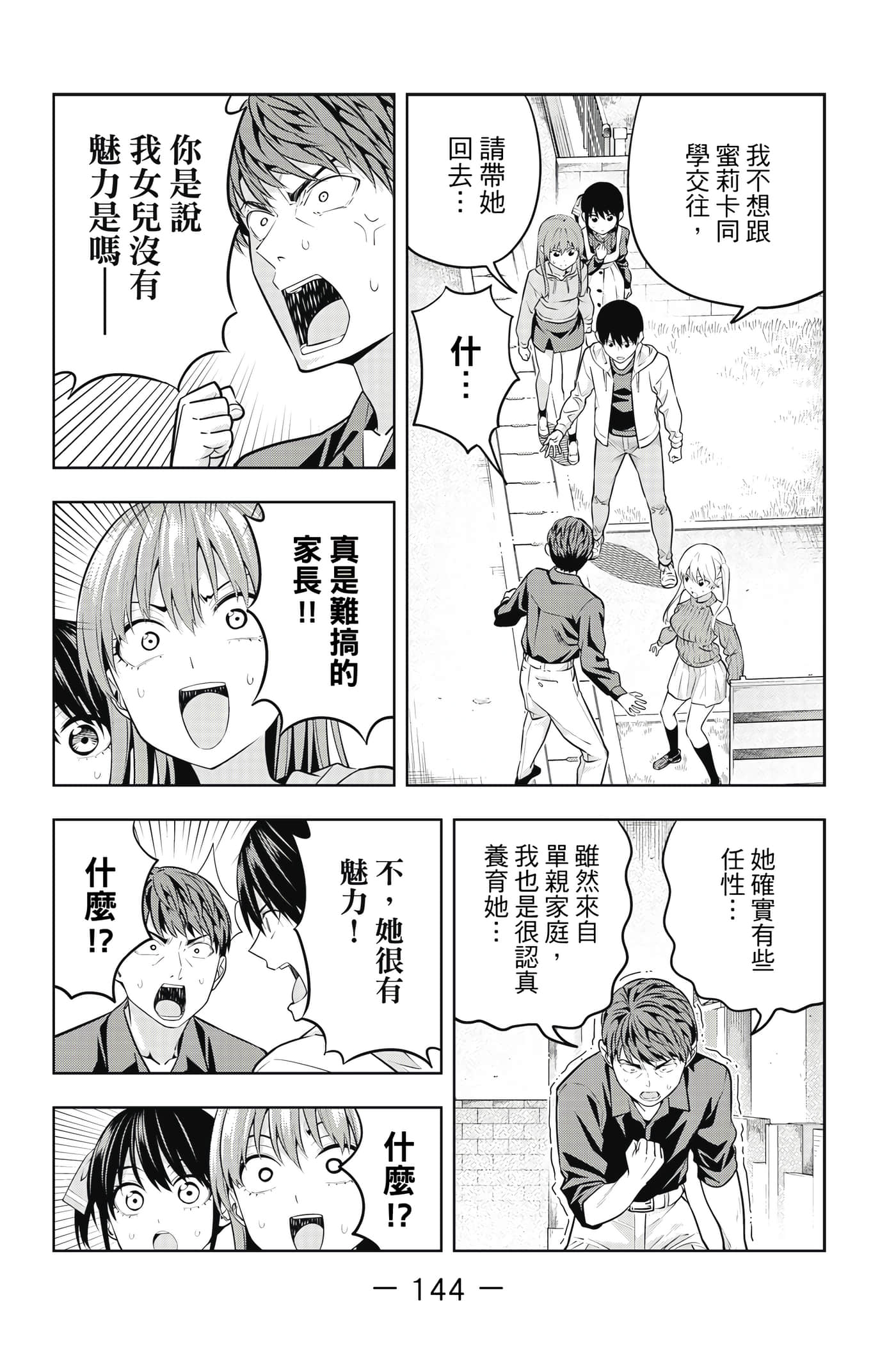 Page 145