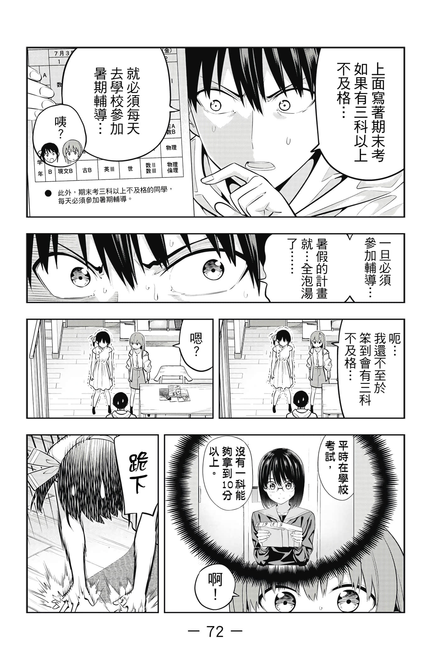 Page 73