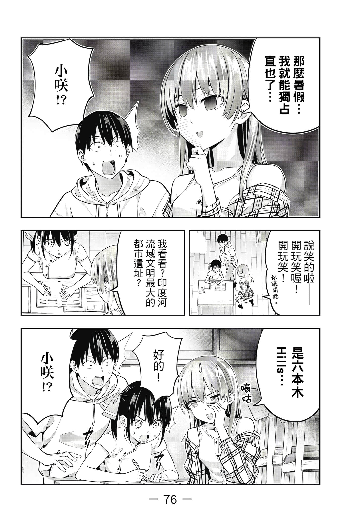 Page 77