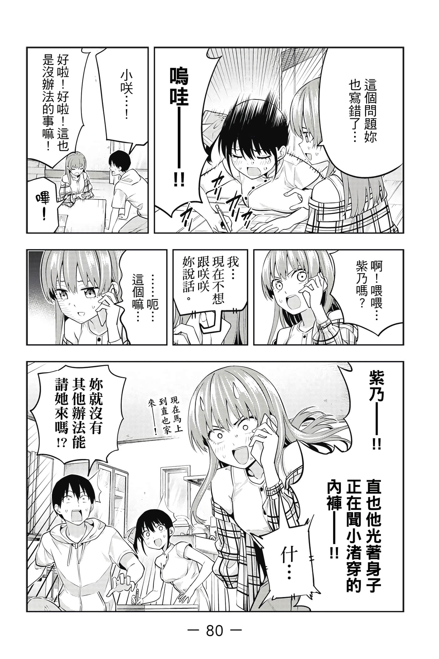 Page 81