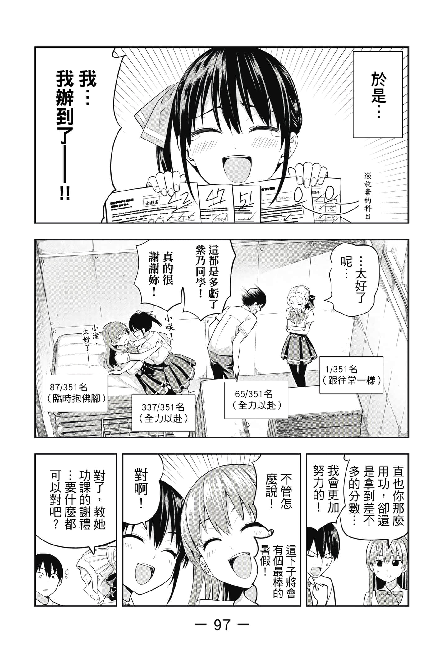 Page 98