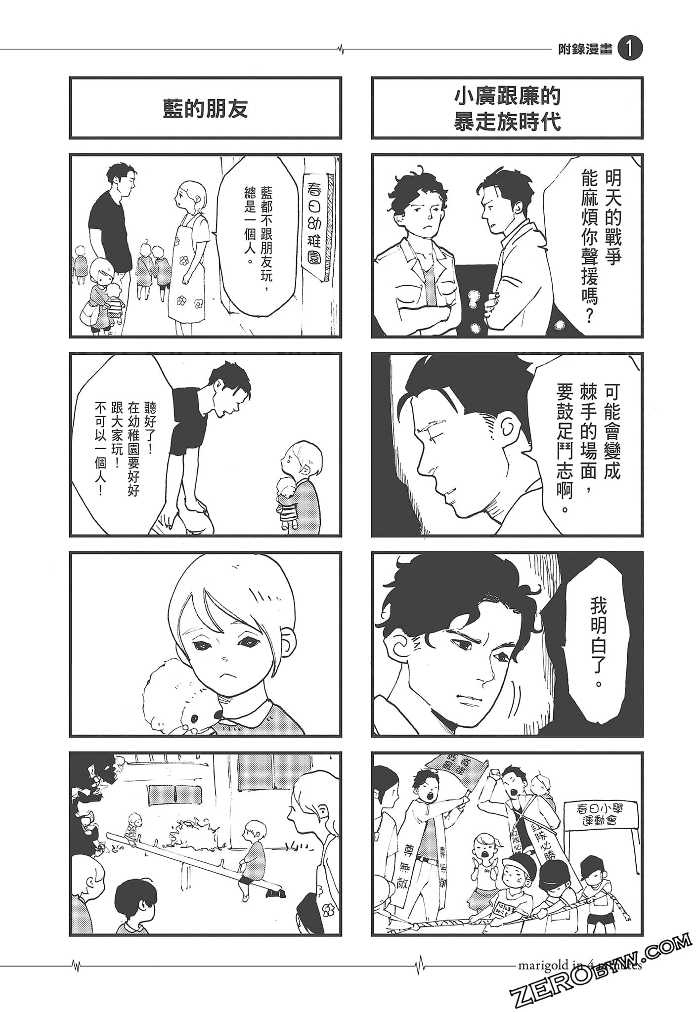 Page 196