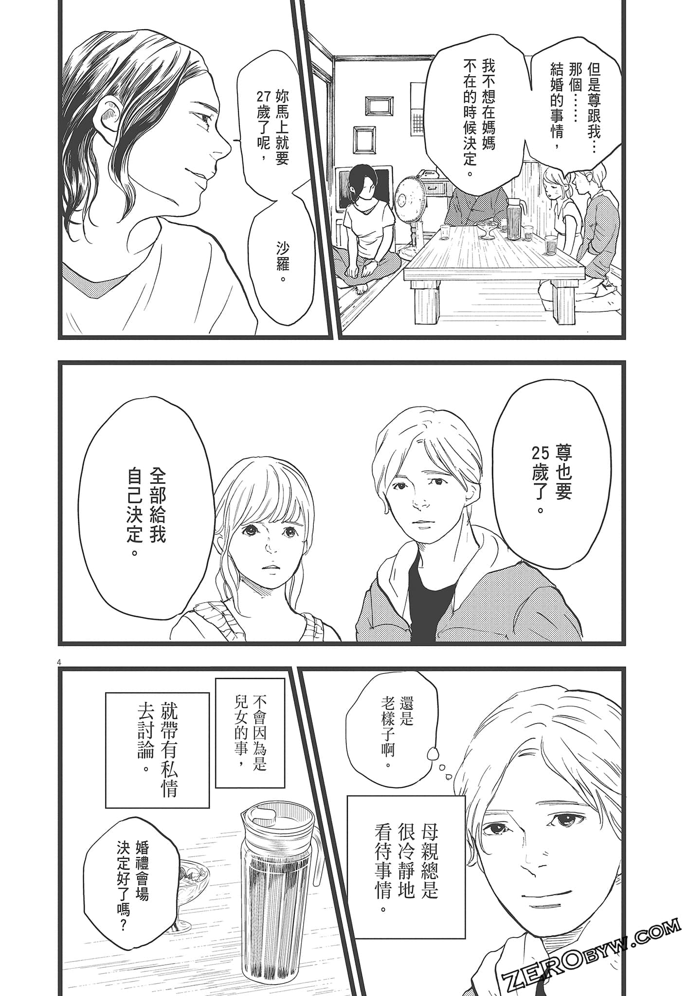 Page 102