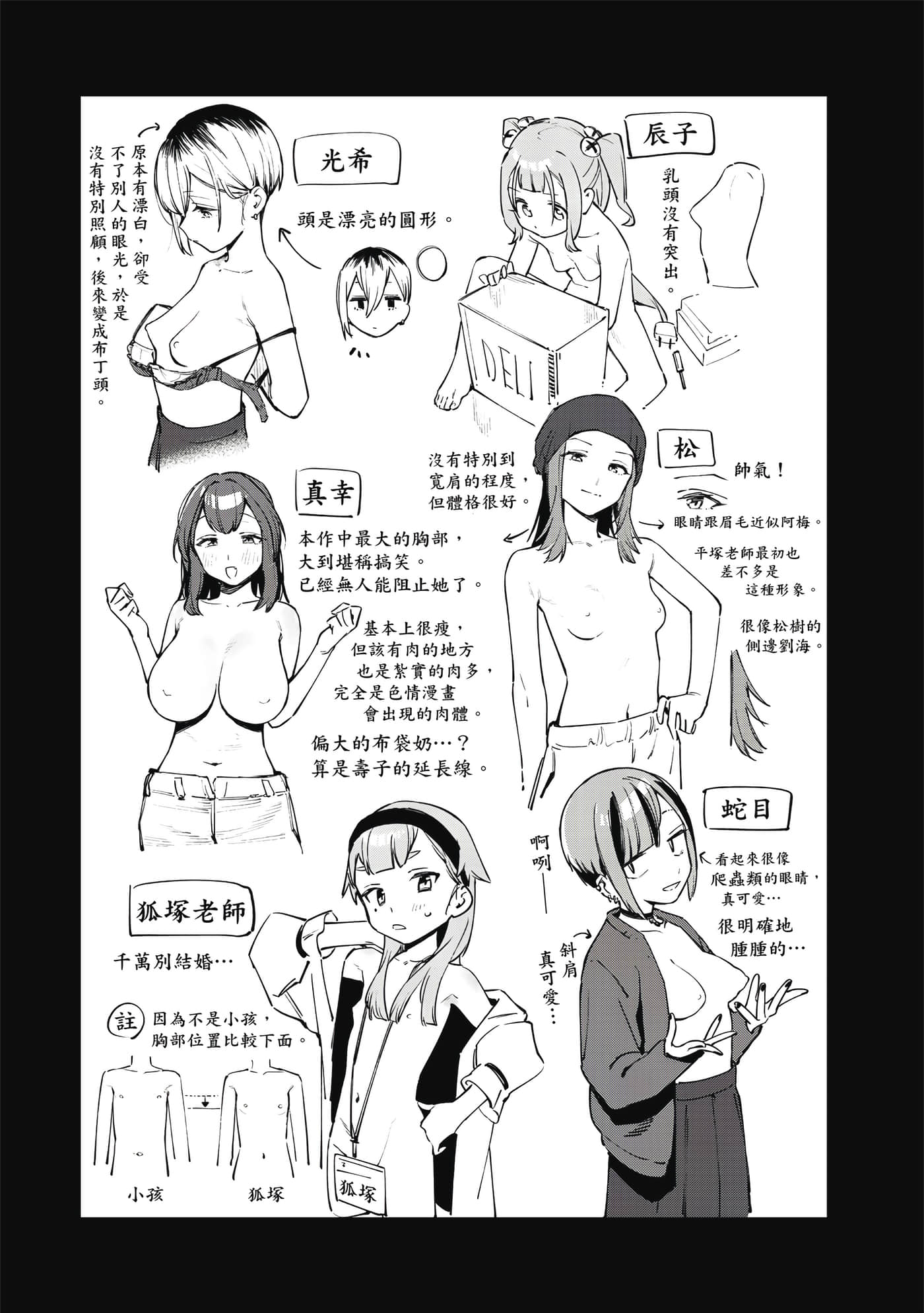 Page 143