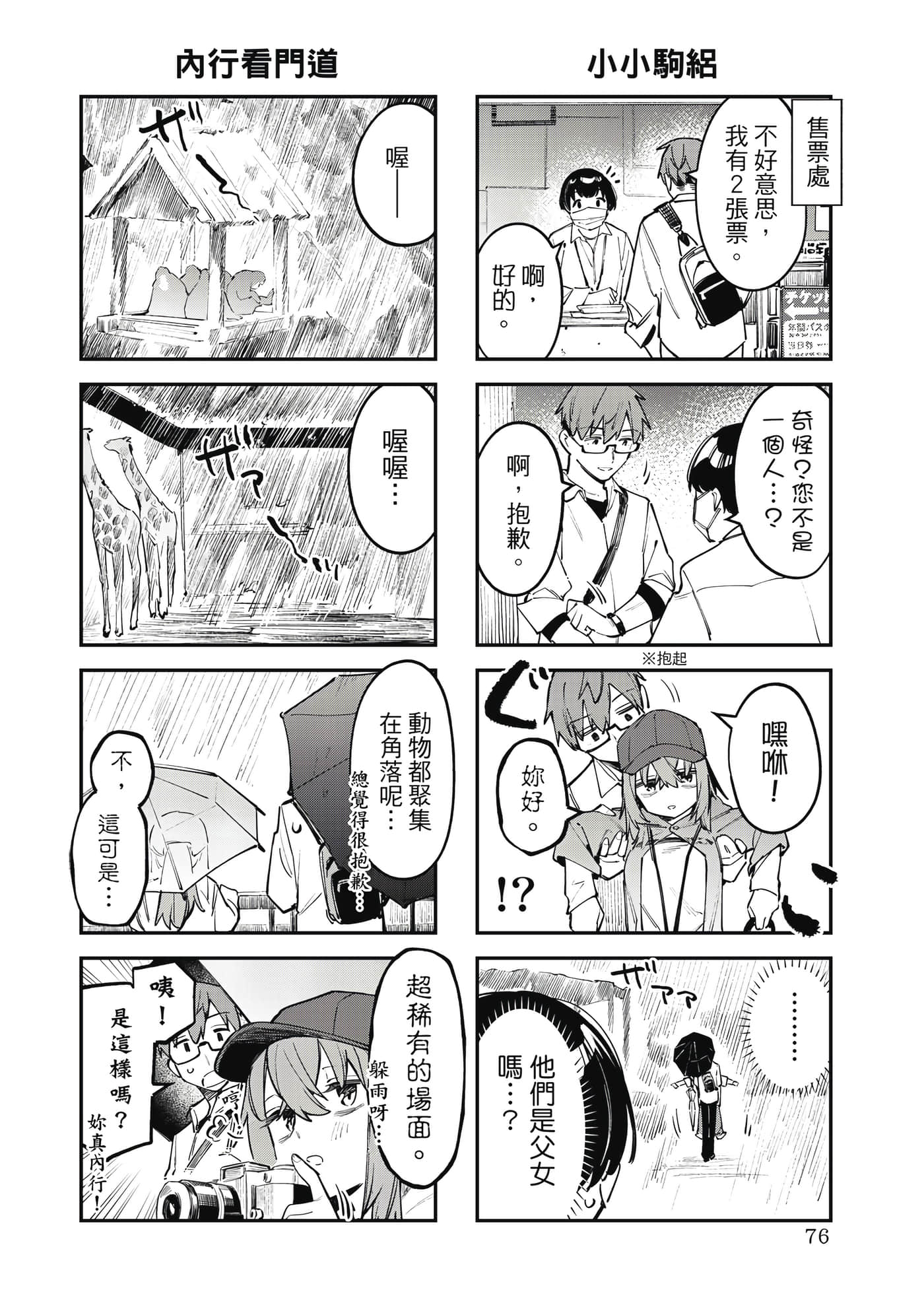 Page 77