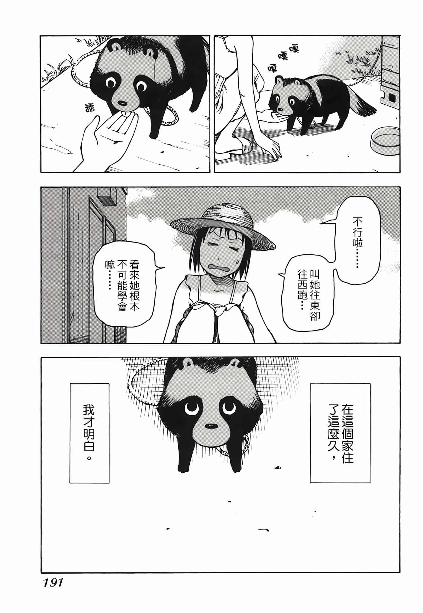 Page 194