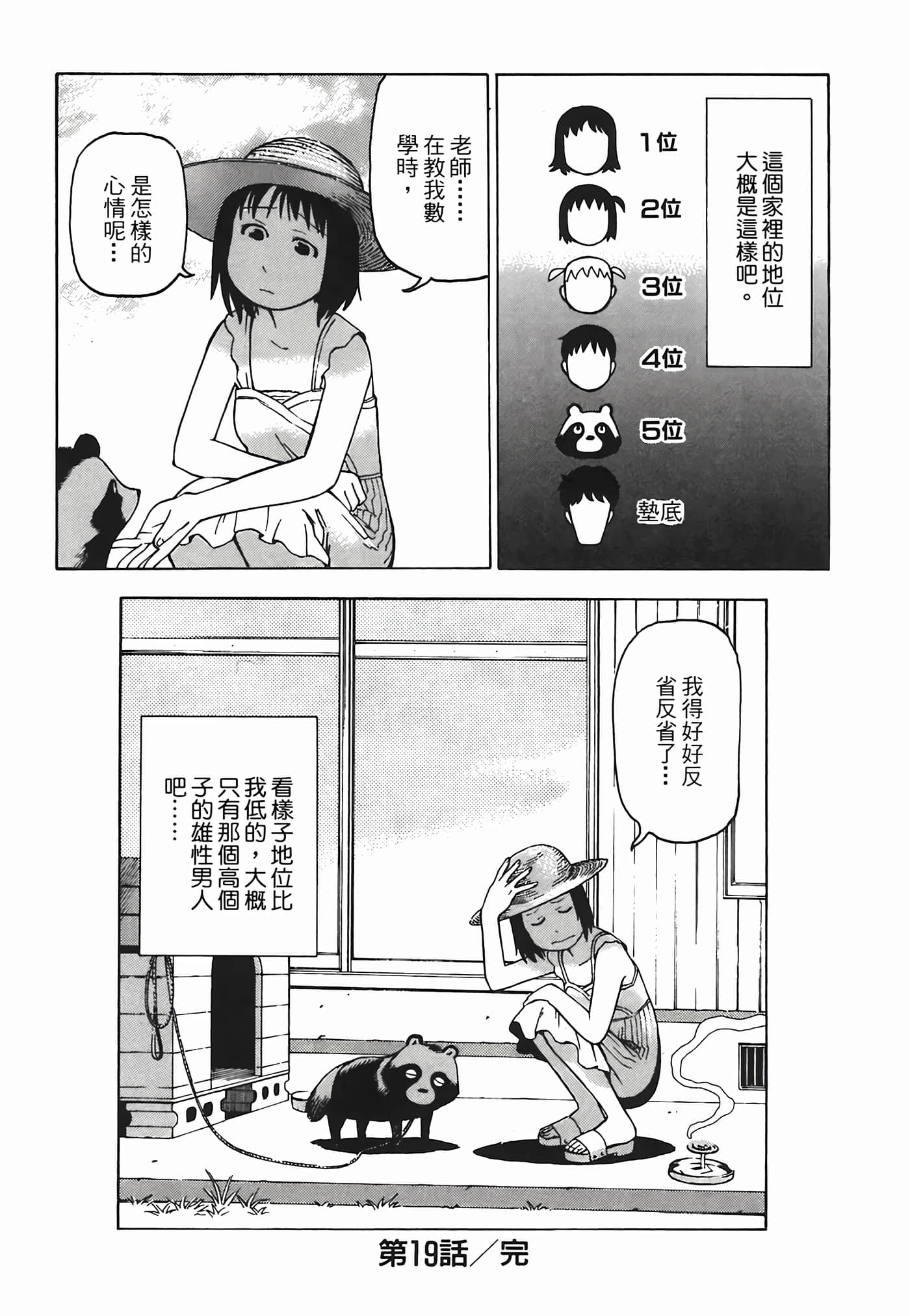 Page 195
