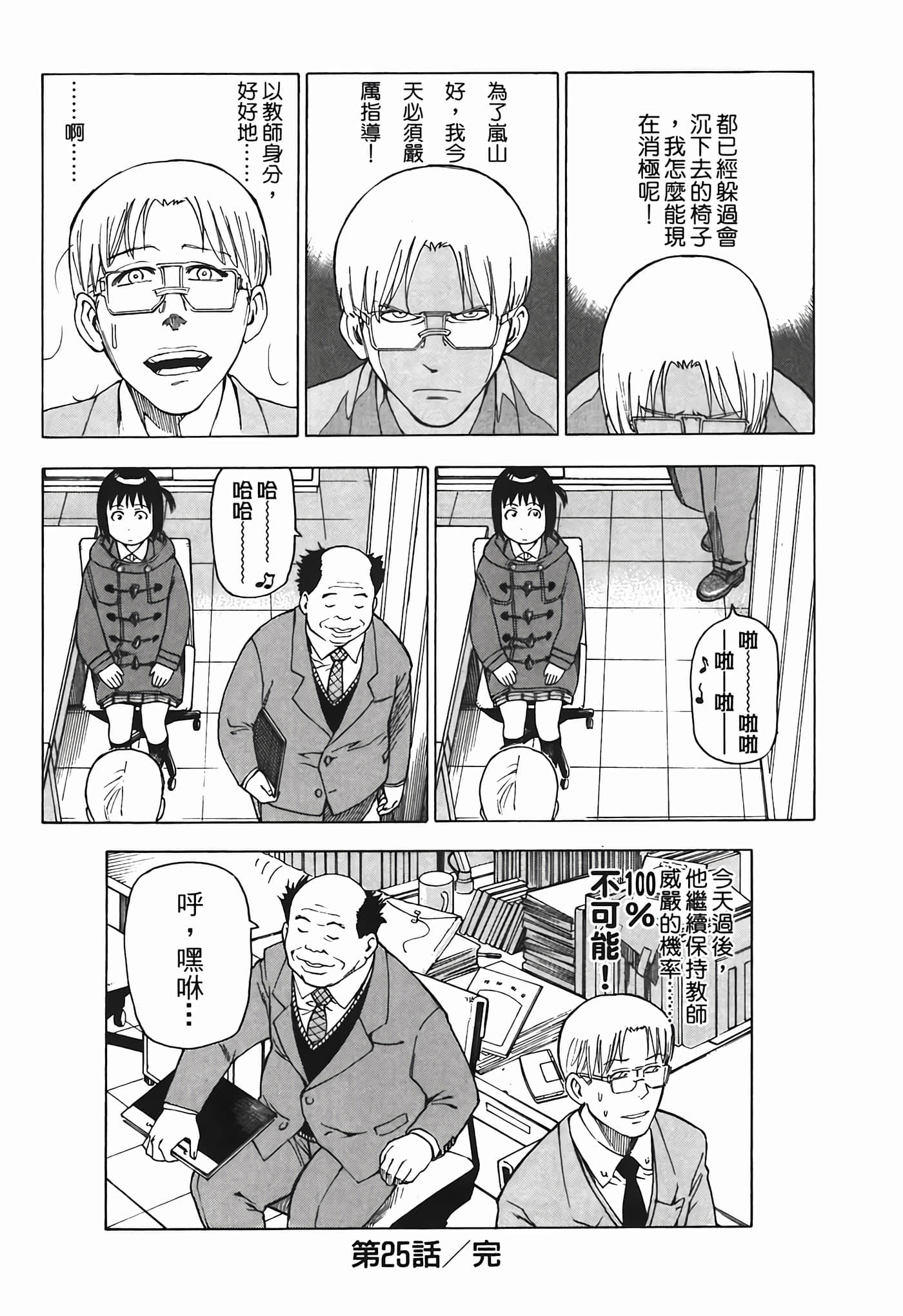 Page 129