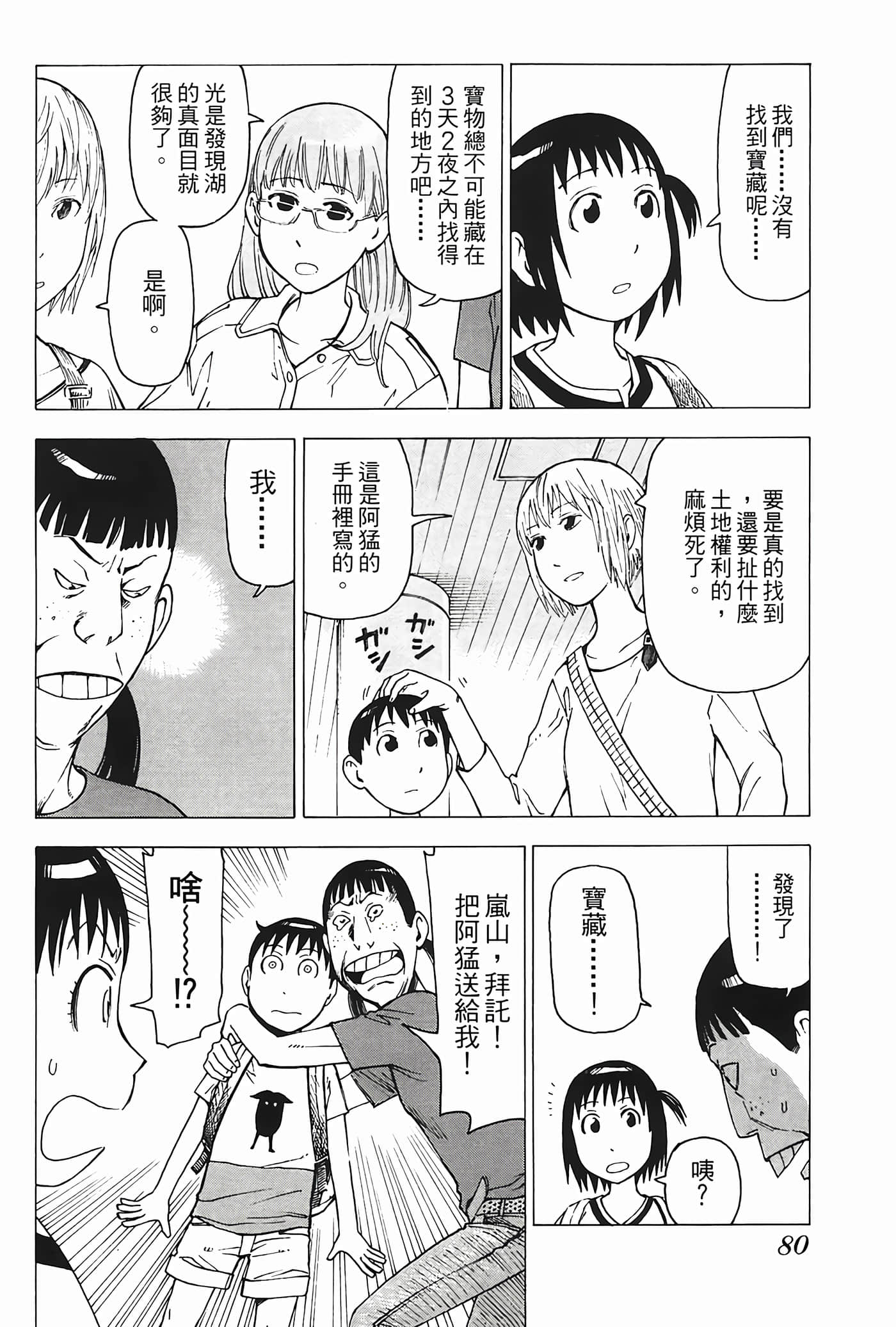 Page 81
