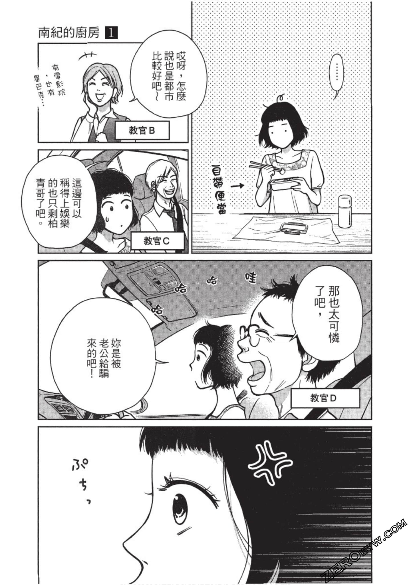 Page 88