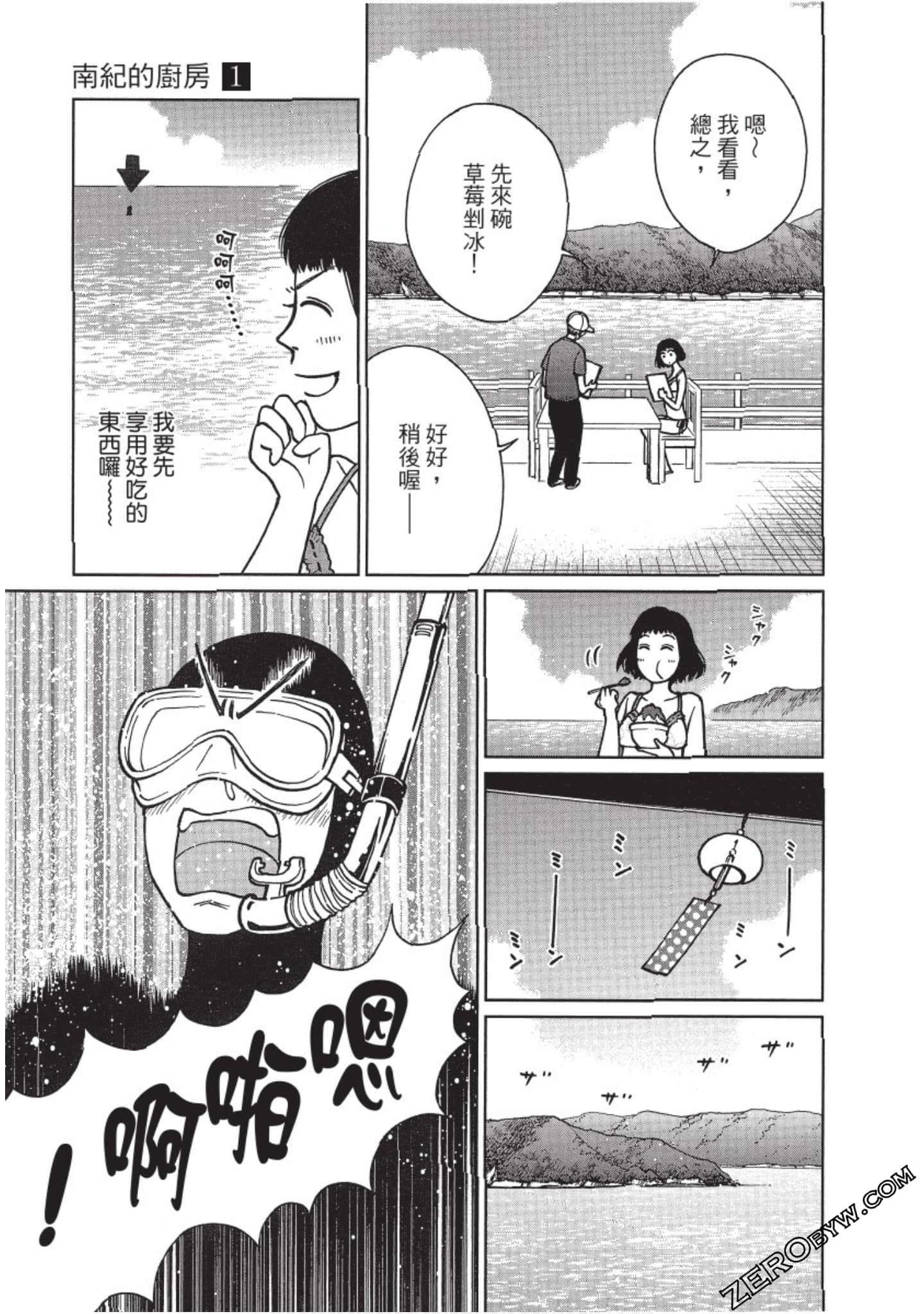 Page 100