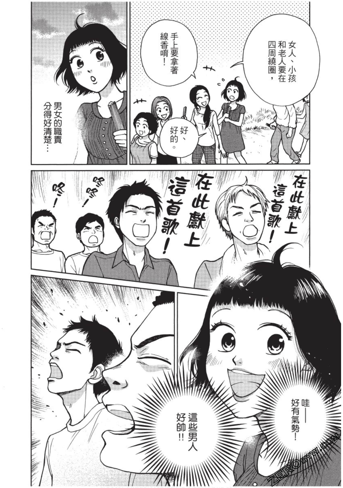 Page 77