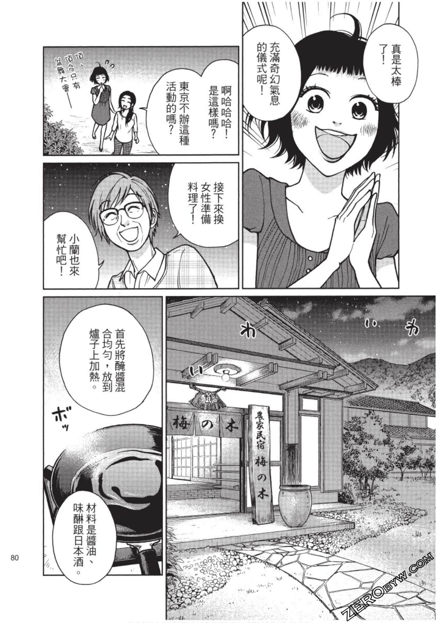 Page 81