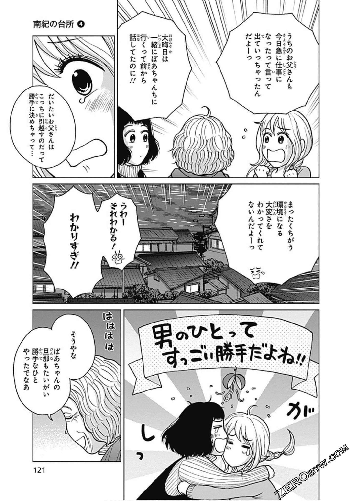 Page 122
