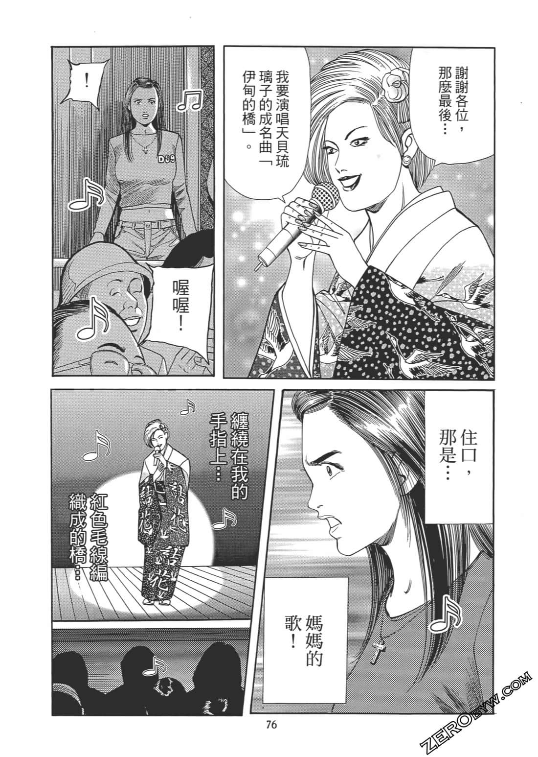 Page 77
