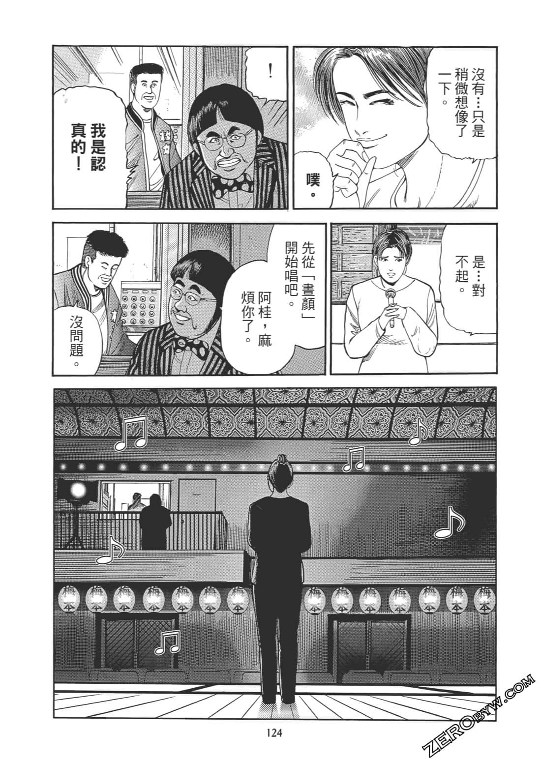 Page 125