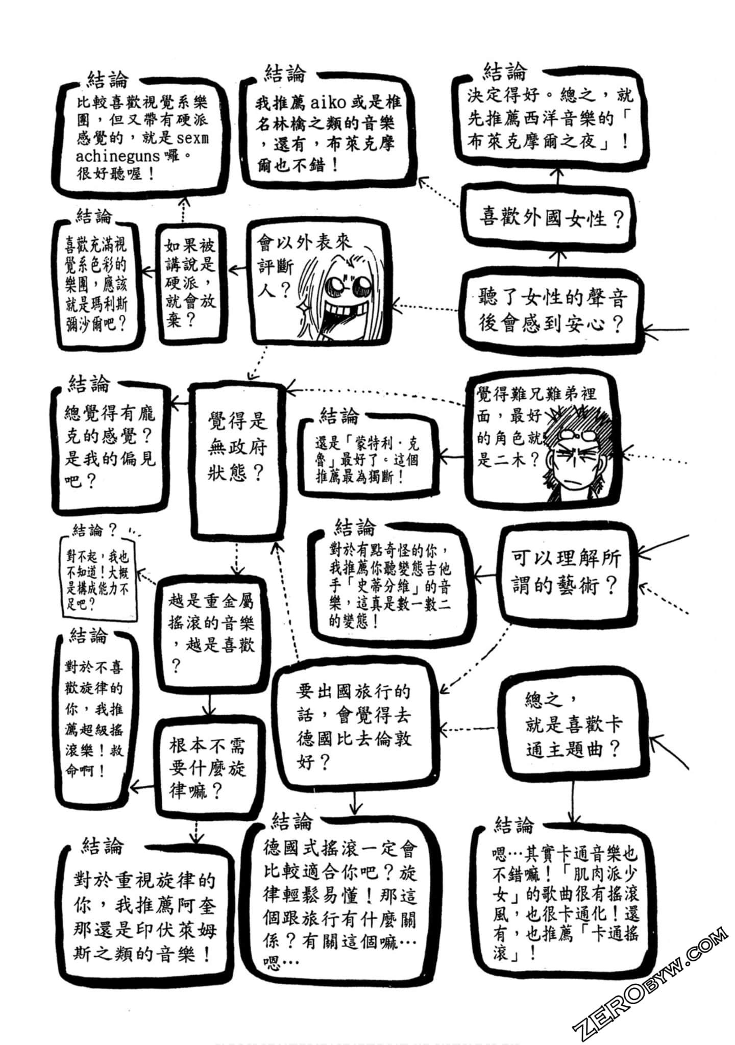 Page 184