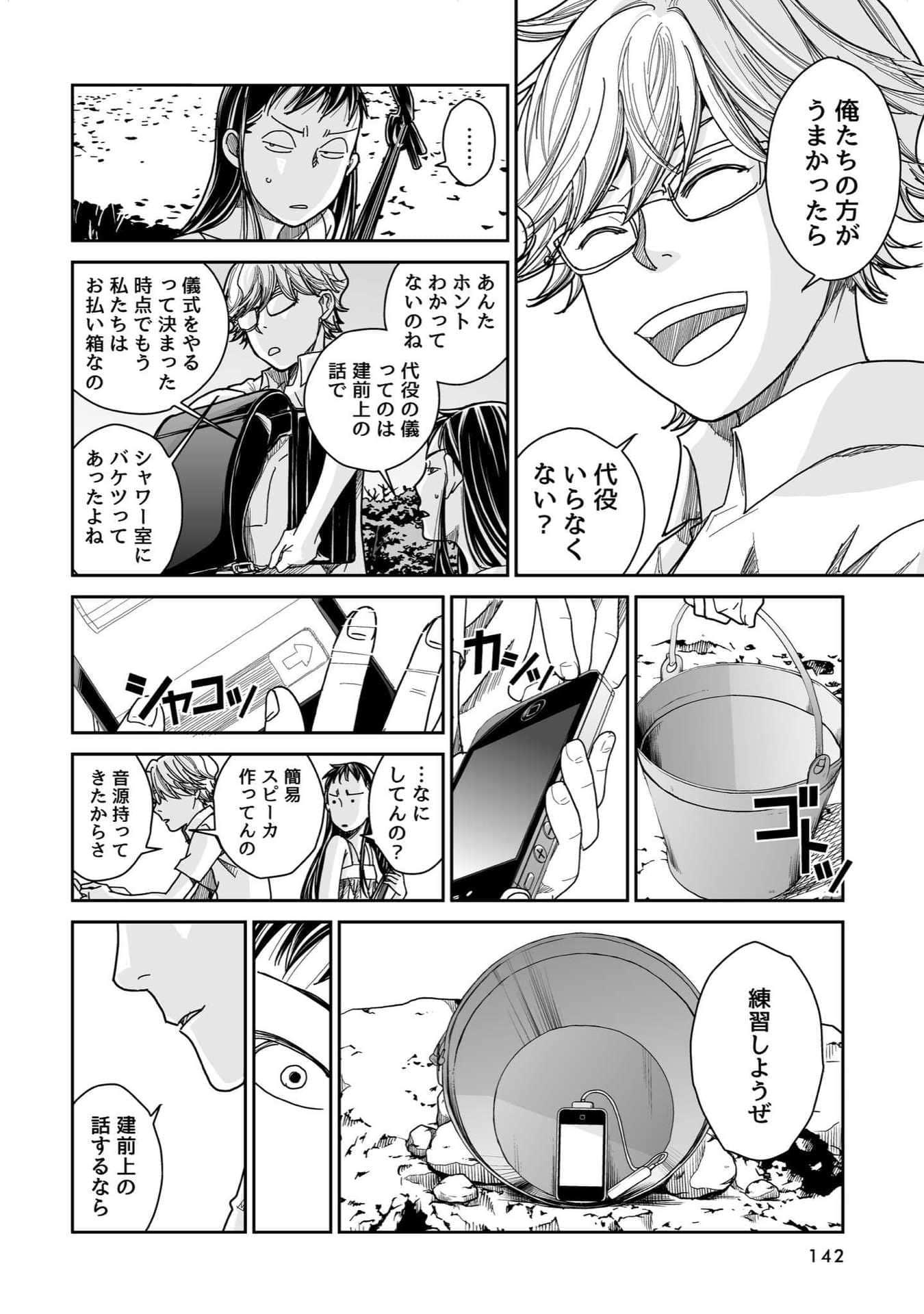 Page 77