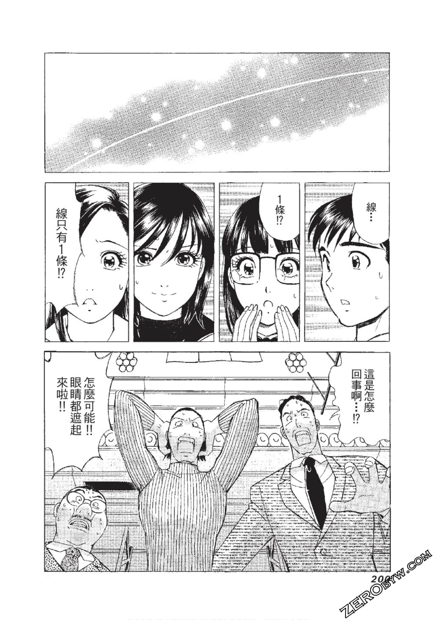 Page 201