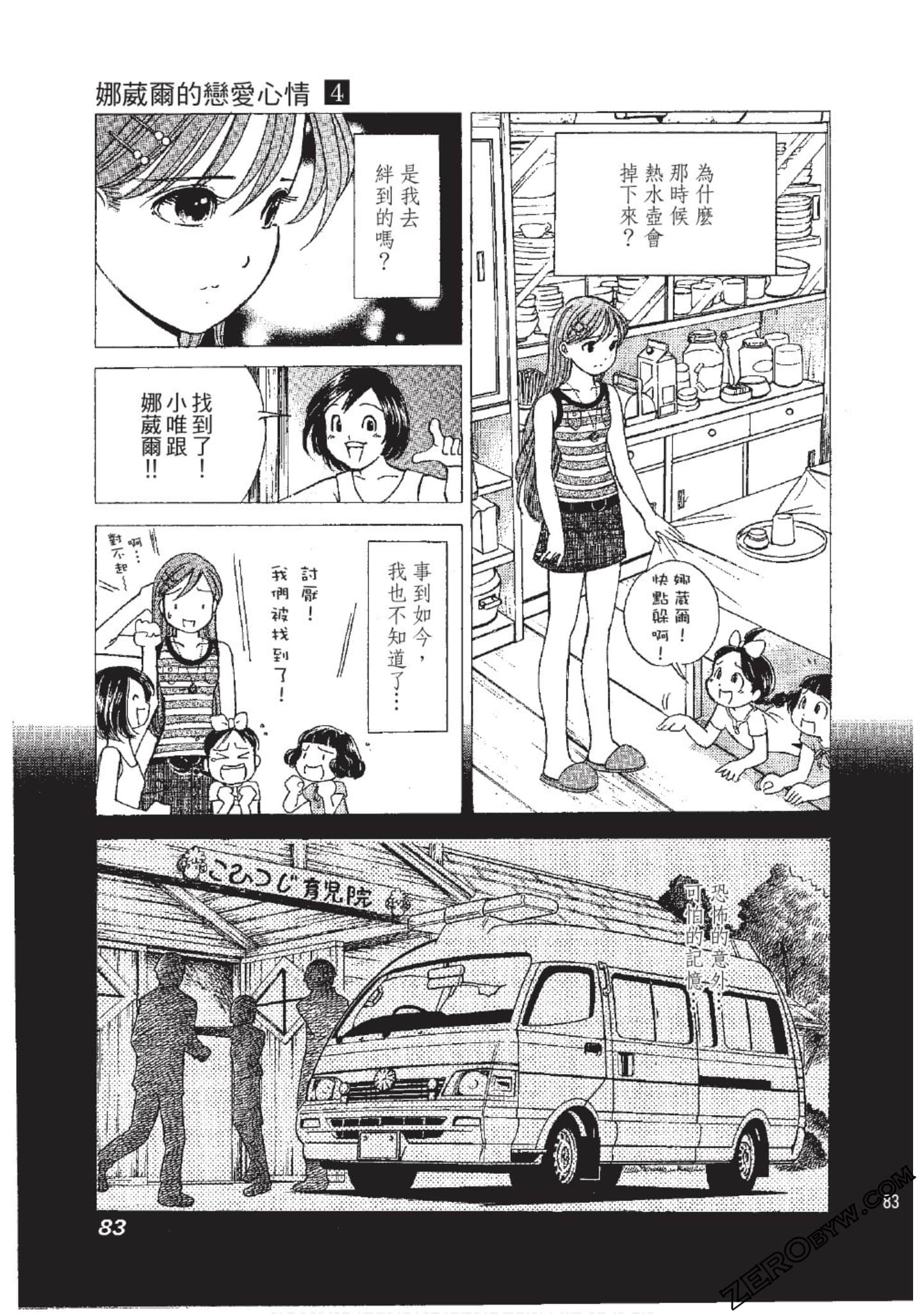 Page 84