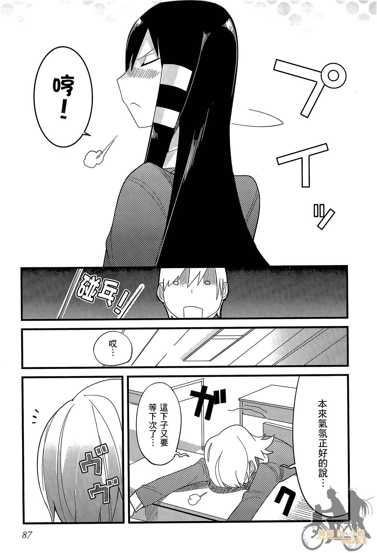 Page 88