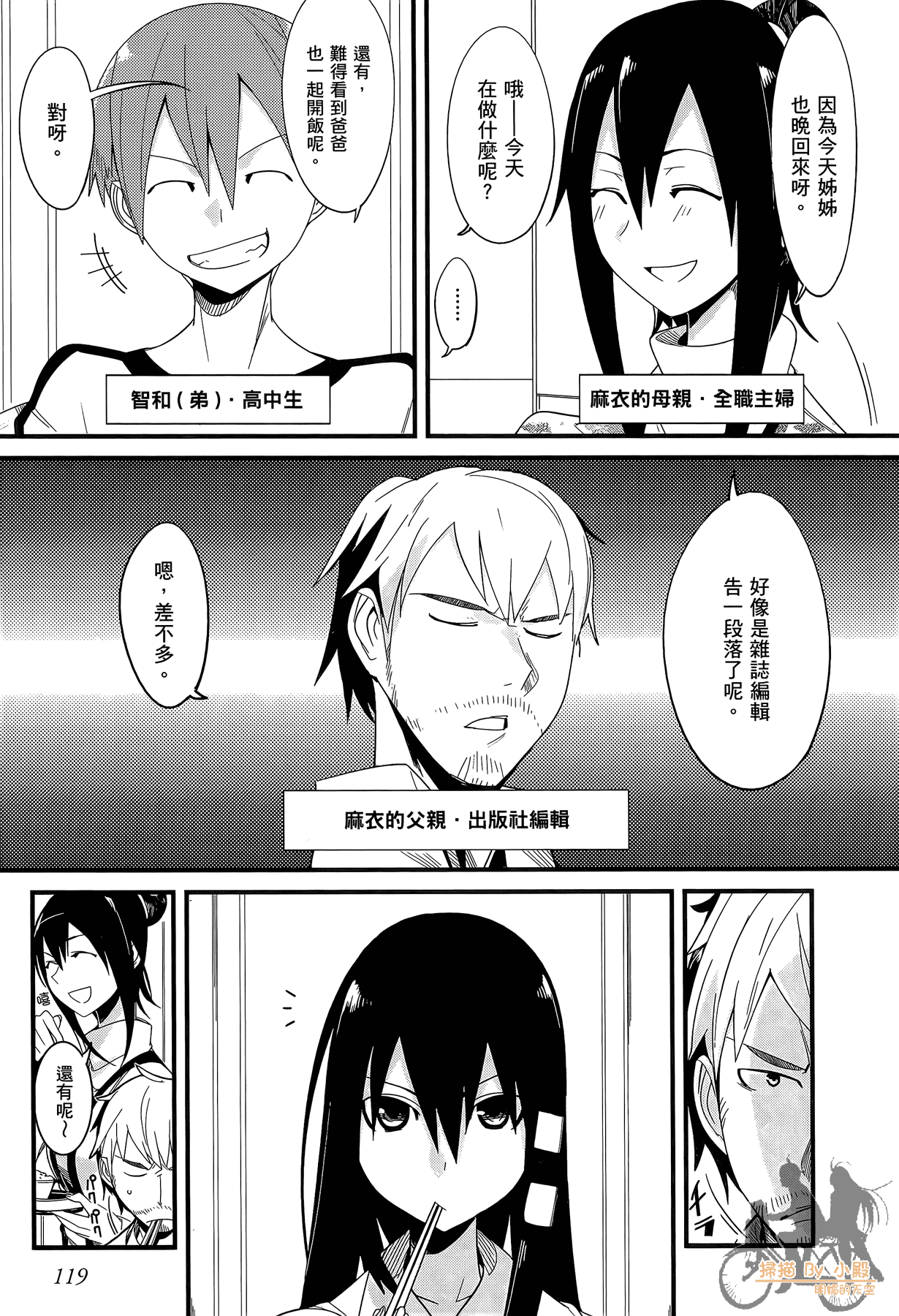 Page 120