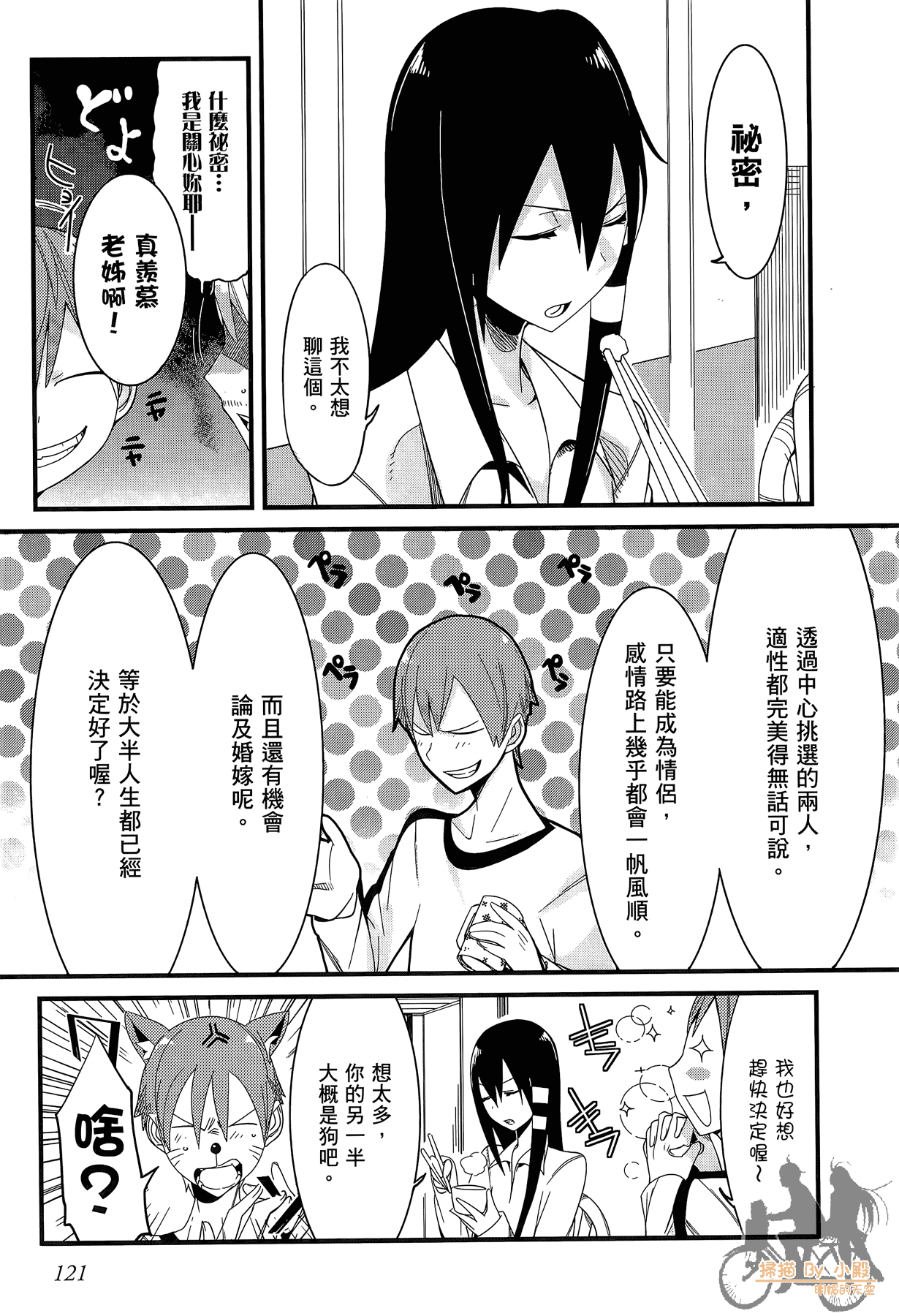 Page 122