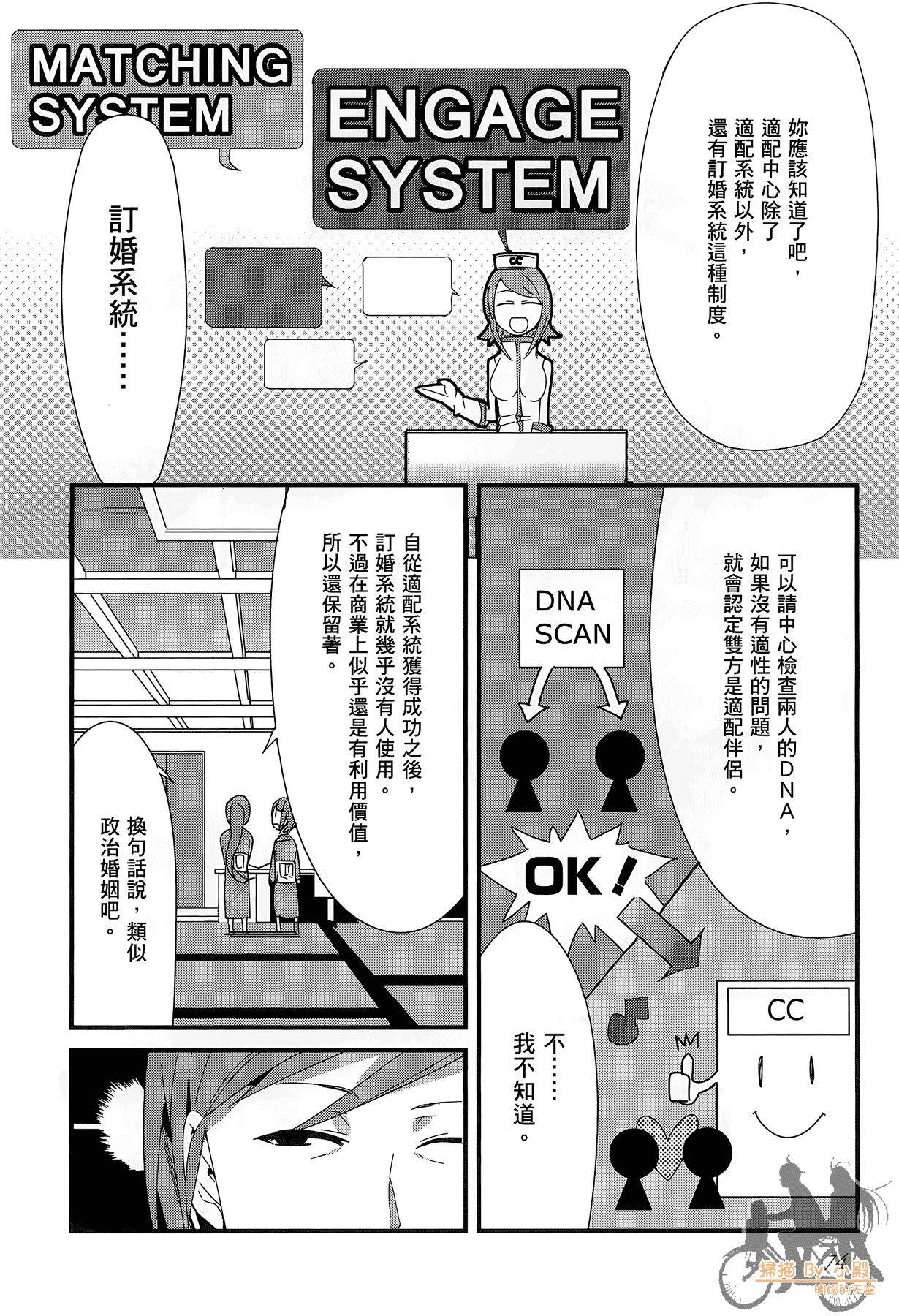 Page 75