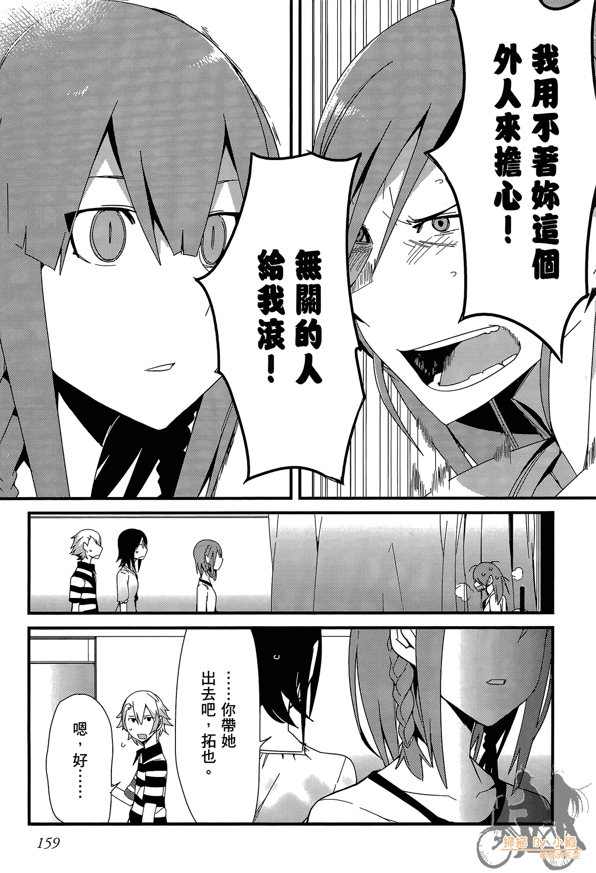 Page 160