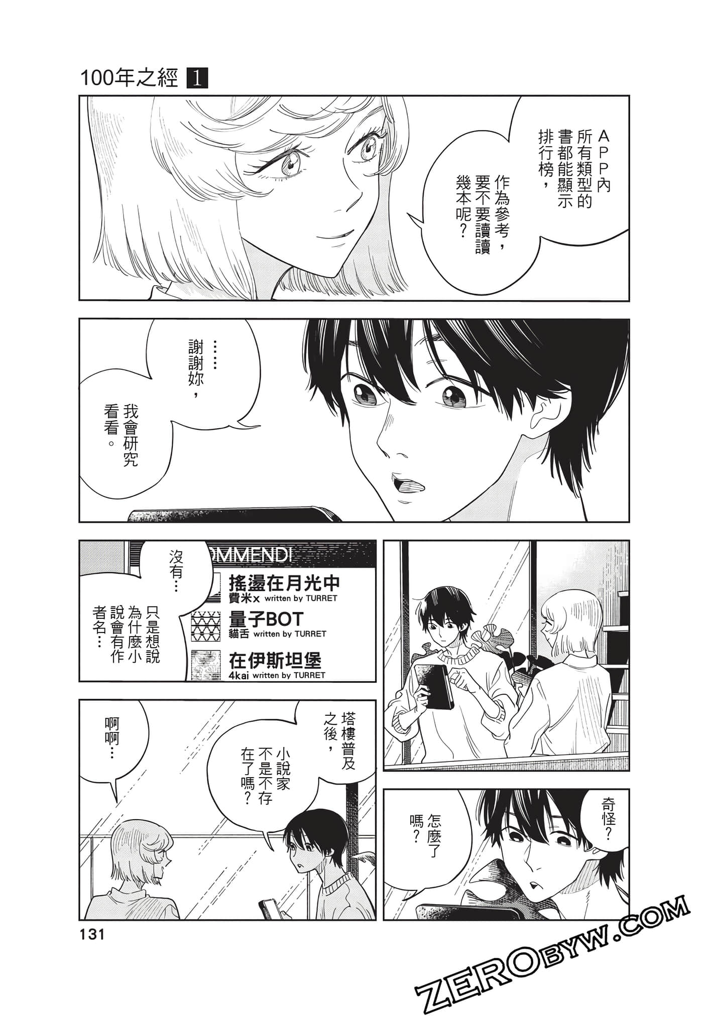 Page 132