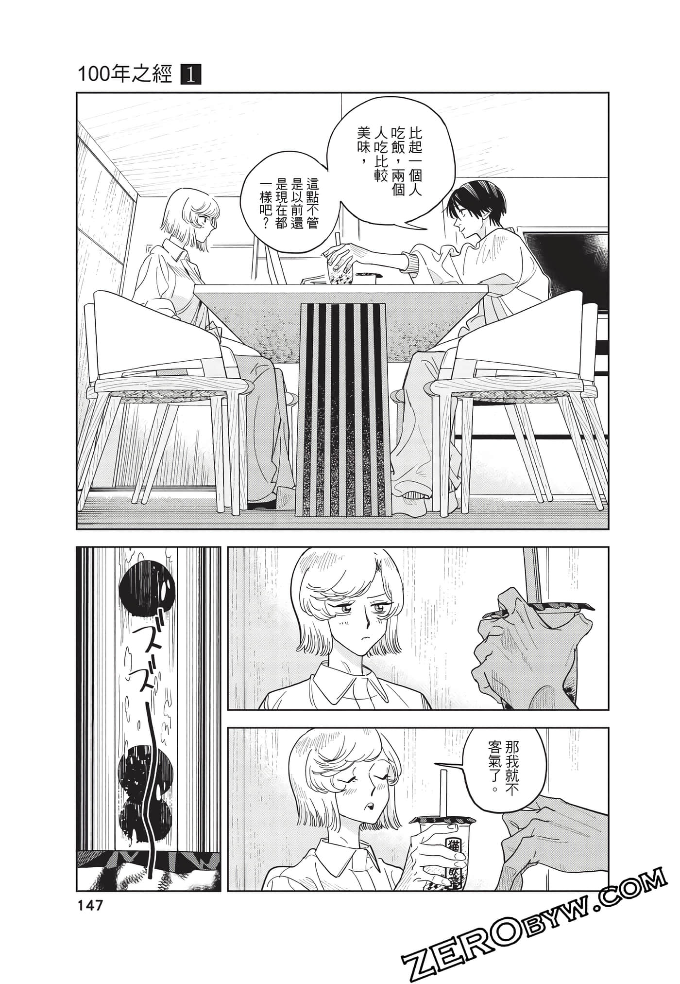 Page 148