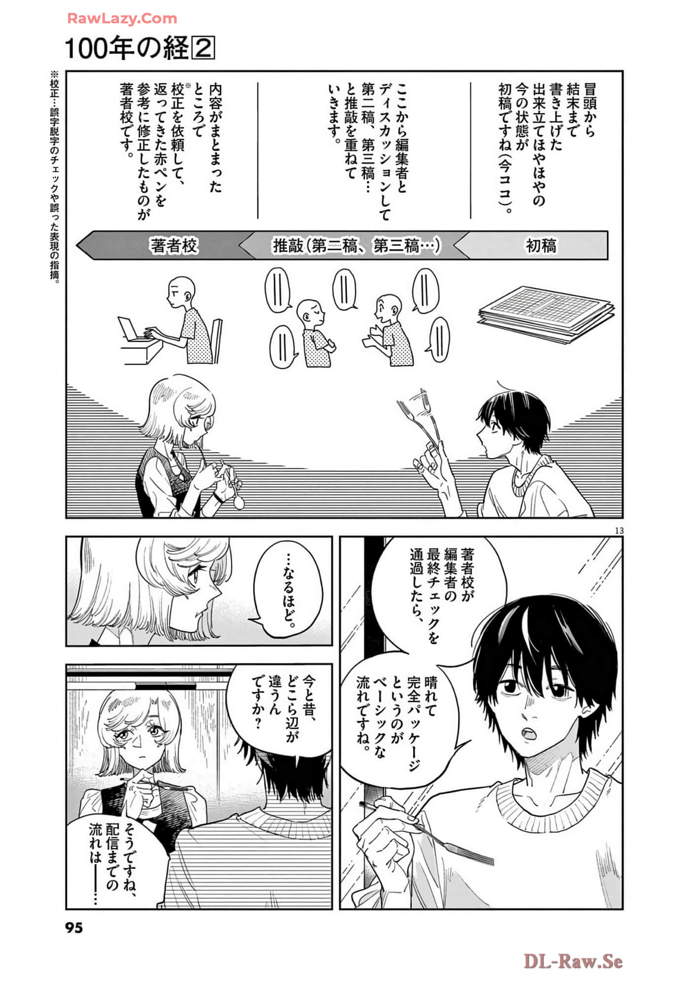 Page 96