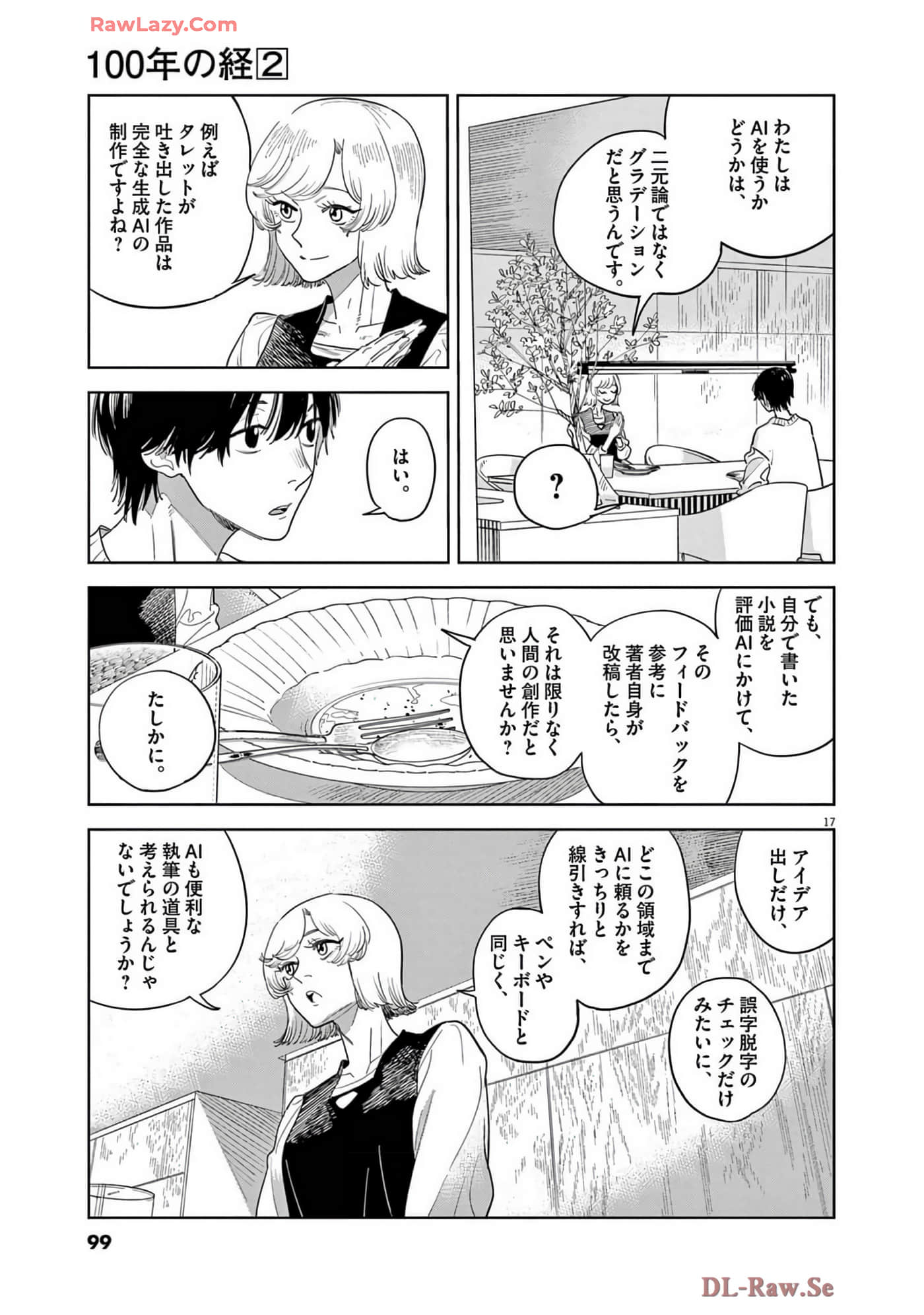 Page 100