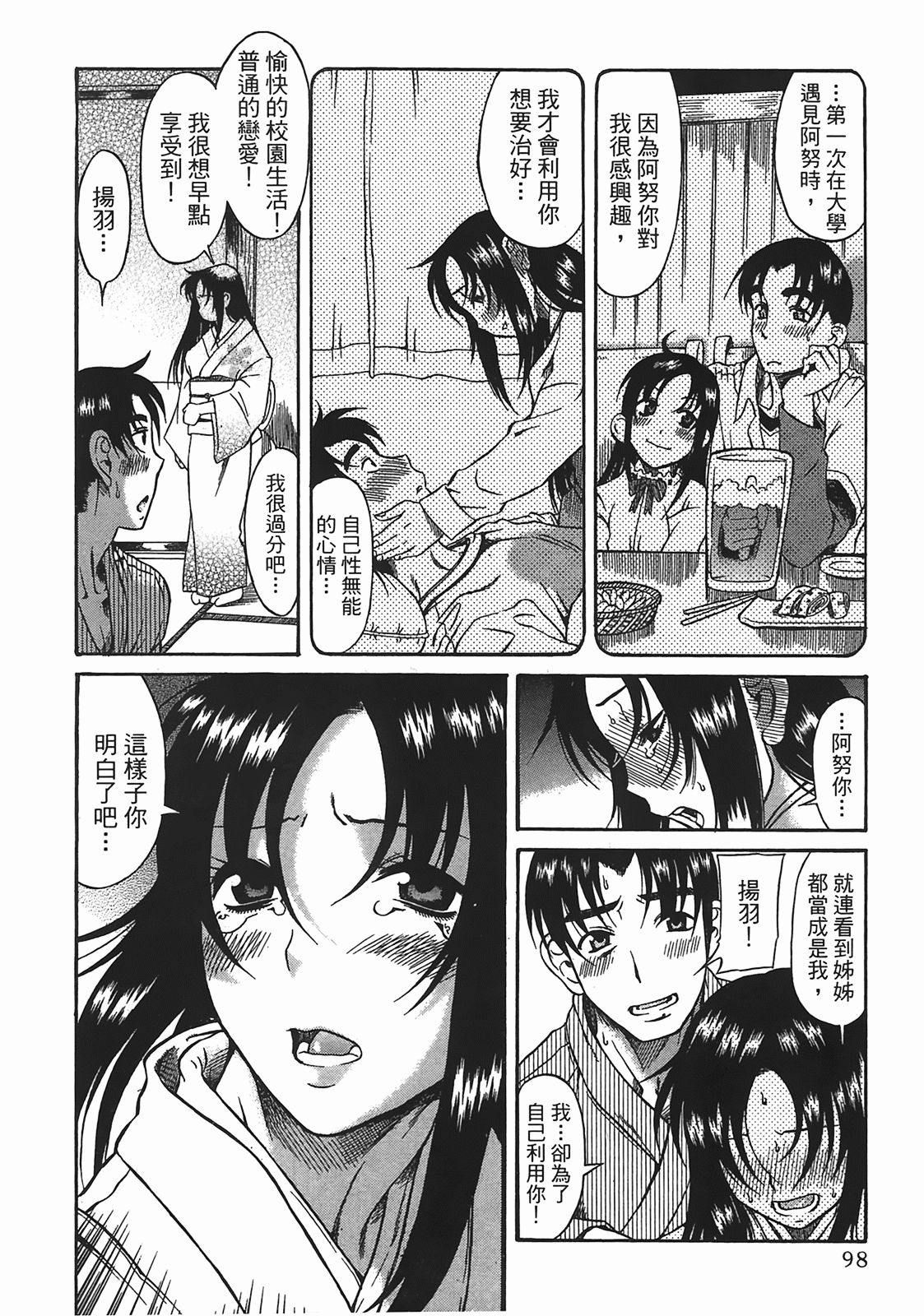 Page 96