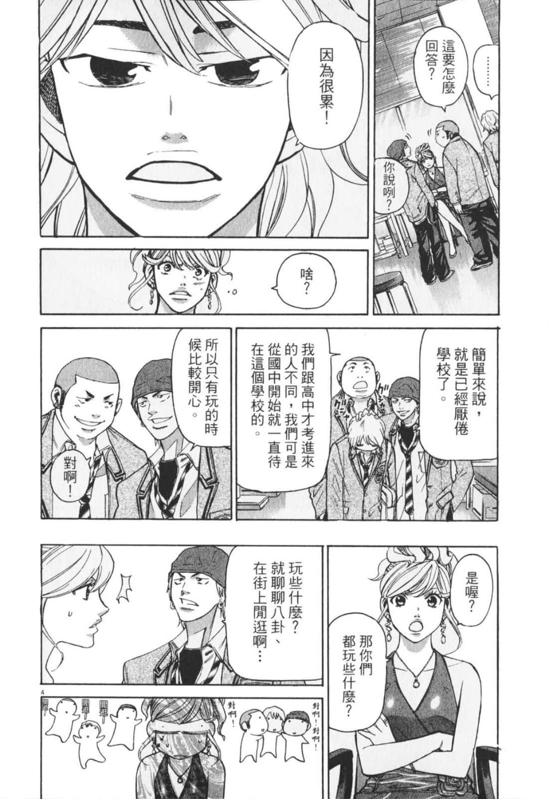 Page 96