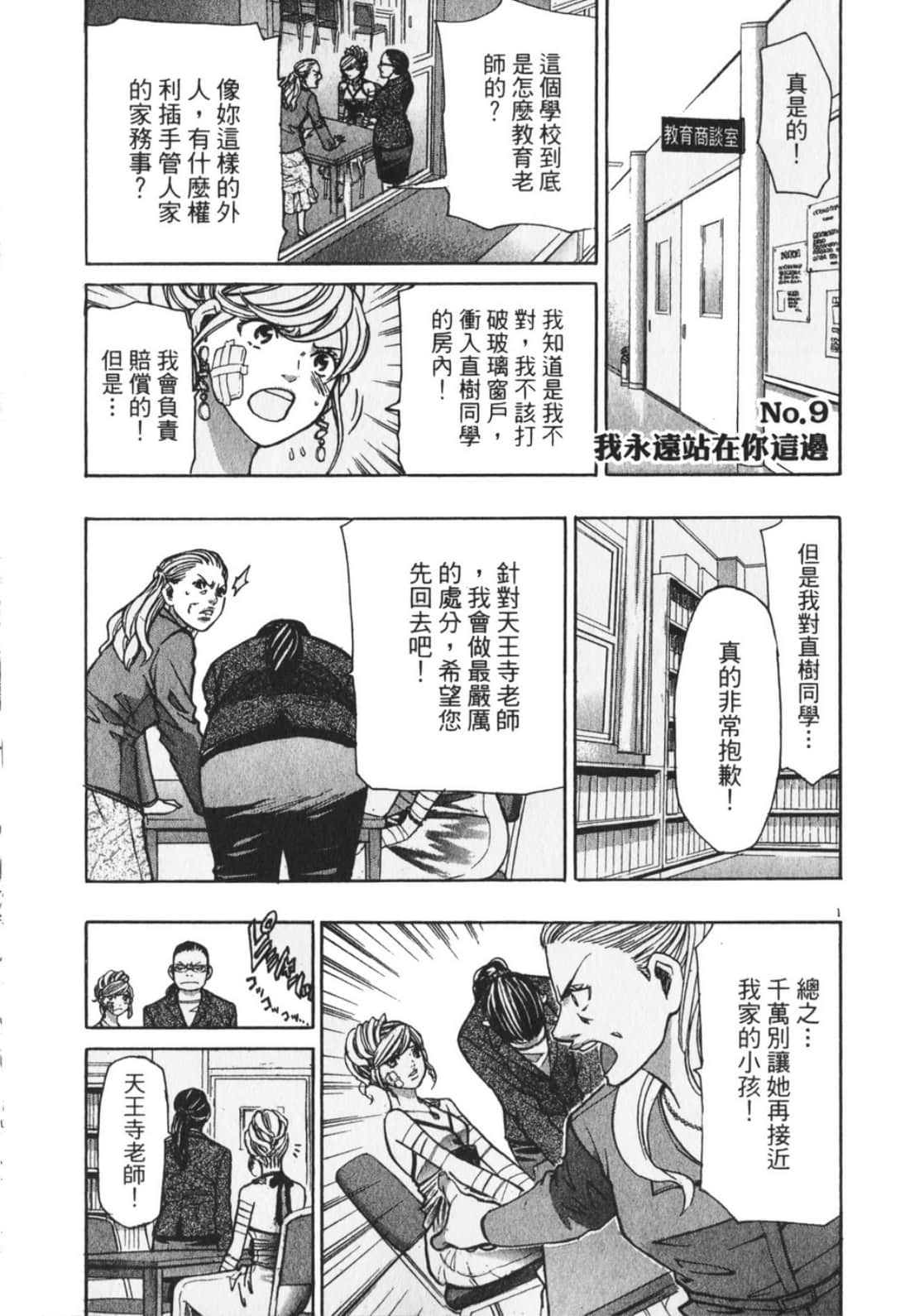 Page 187
