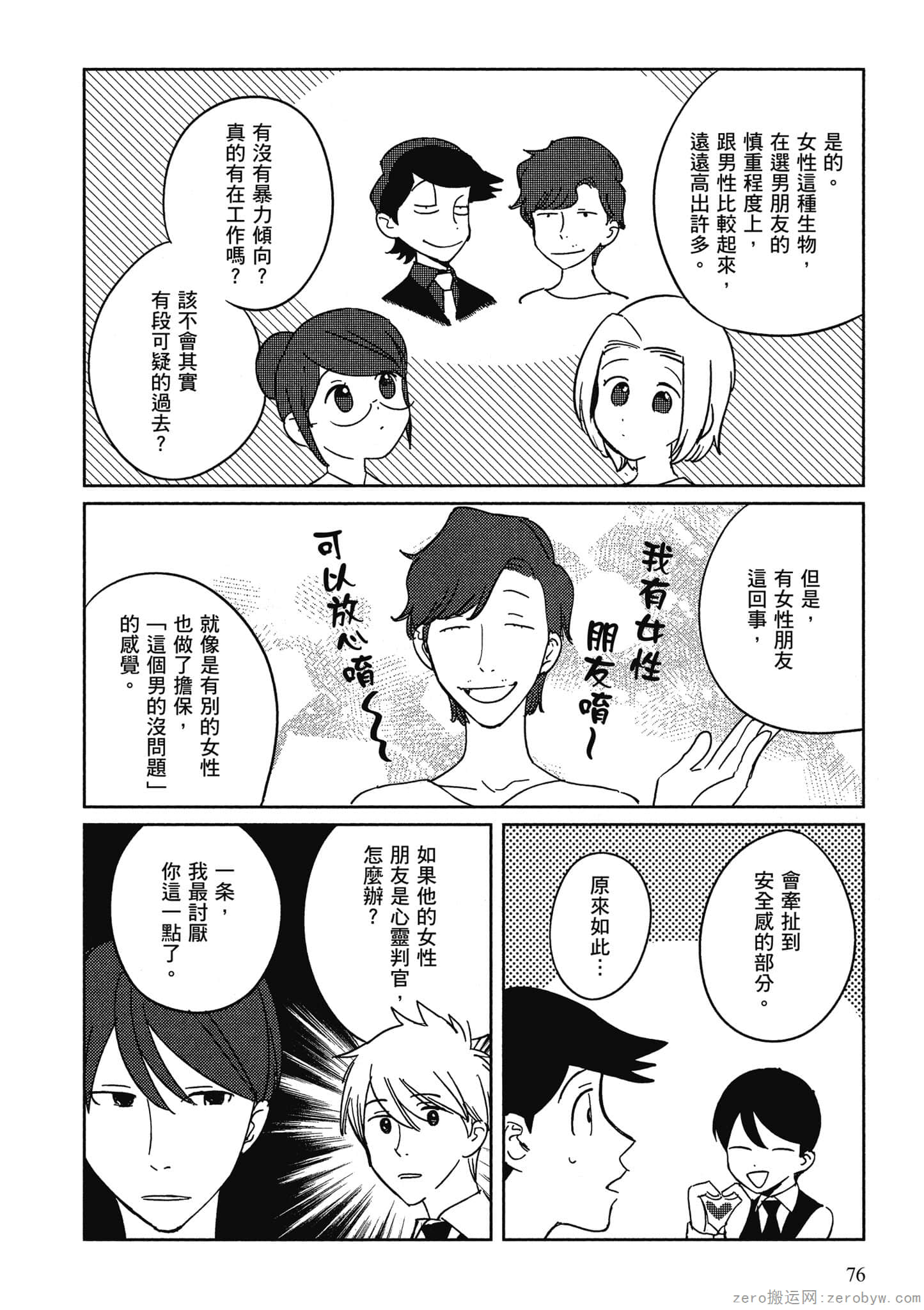 Page 77