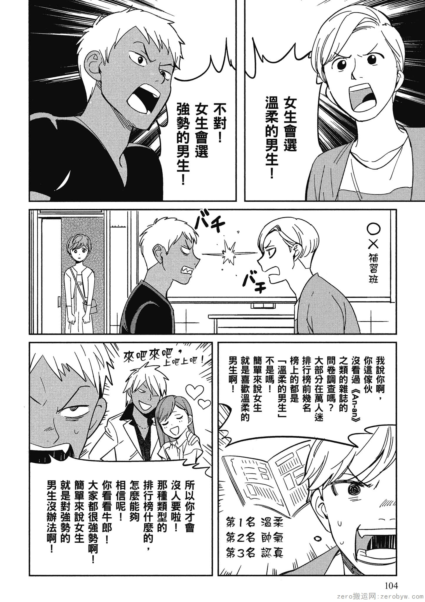 Page 105