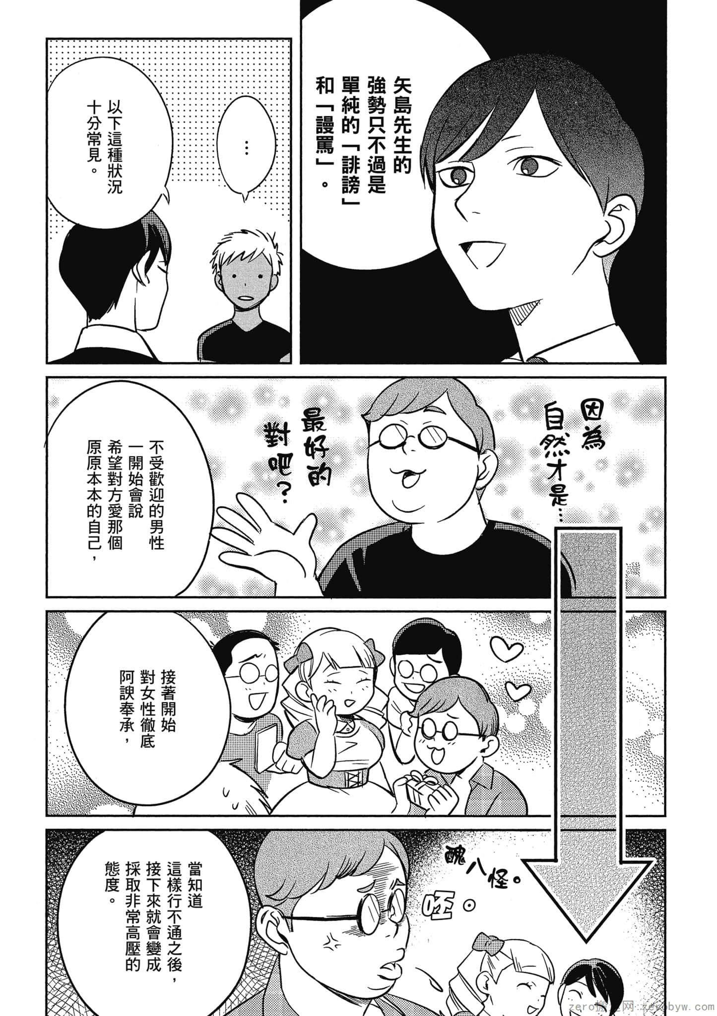 Page 112